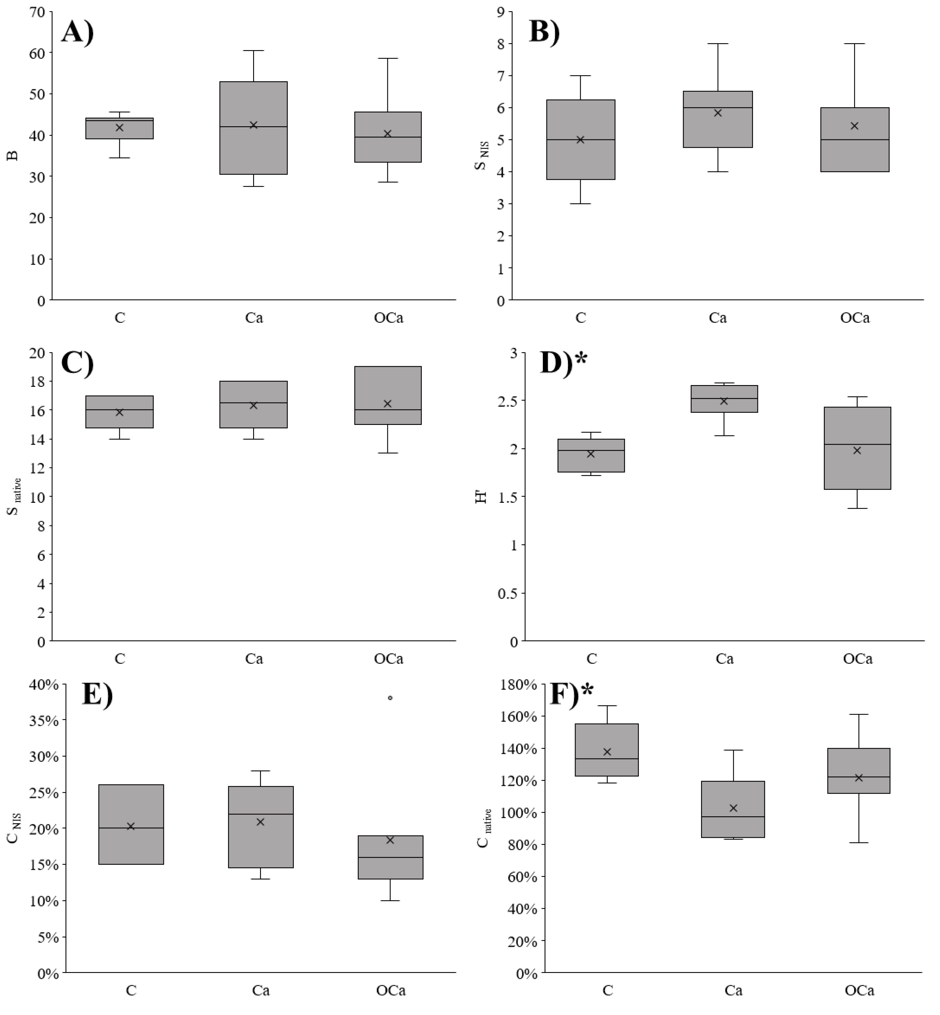 Jmse 10 01496 g002 Jmse 10 01496 g002