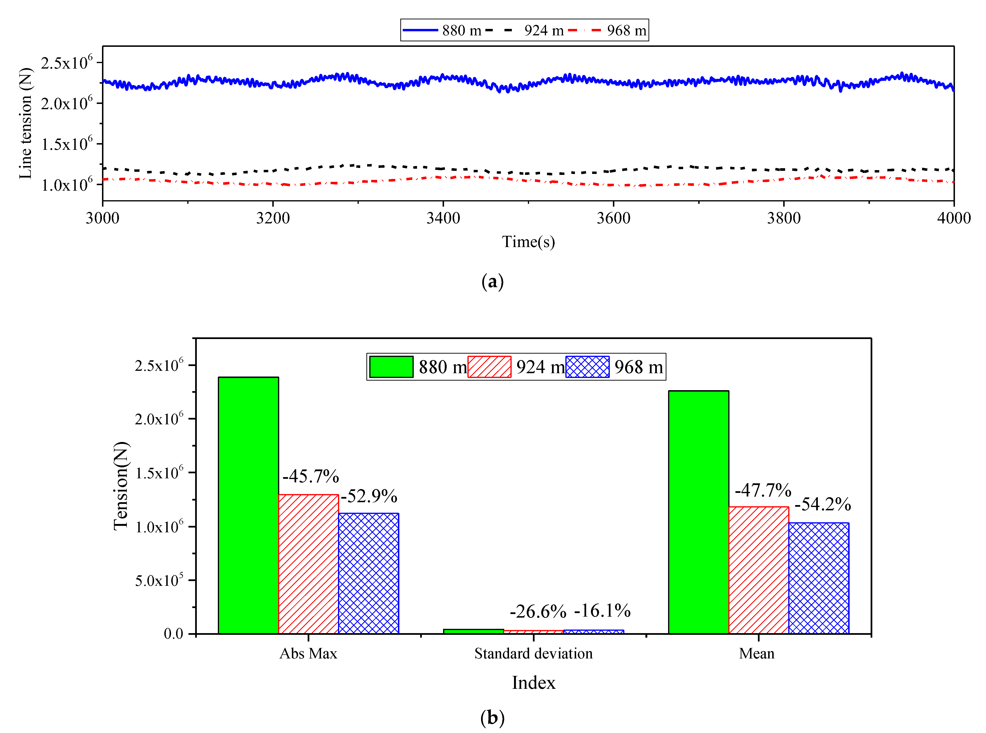 Jmse 10 01526 g021 Jmse 10 01526 g021