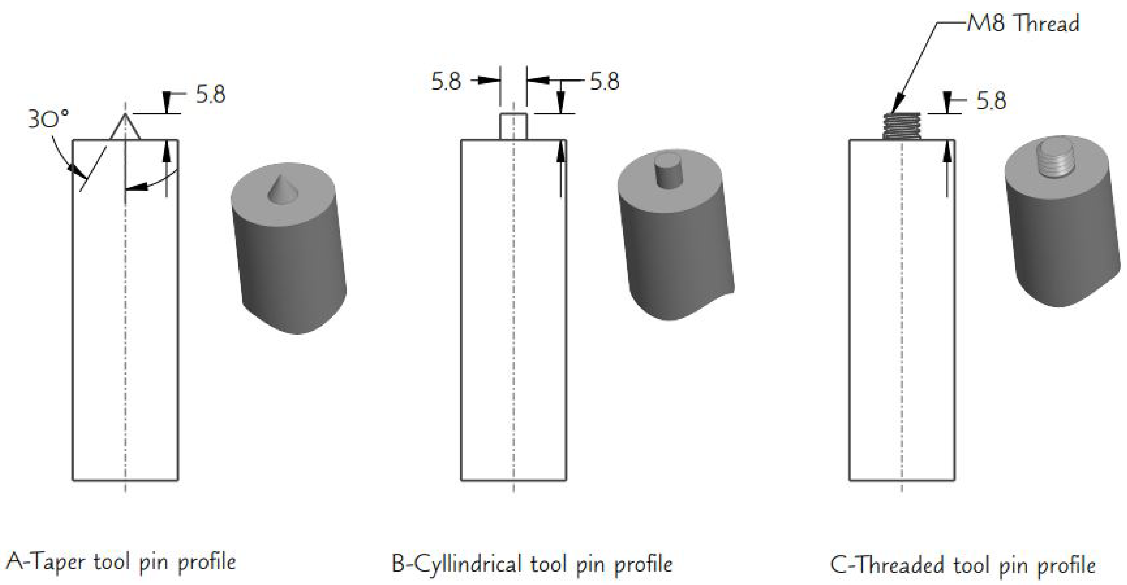 Jmse 10 01539 g001 Jmse 10 01539 g001