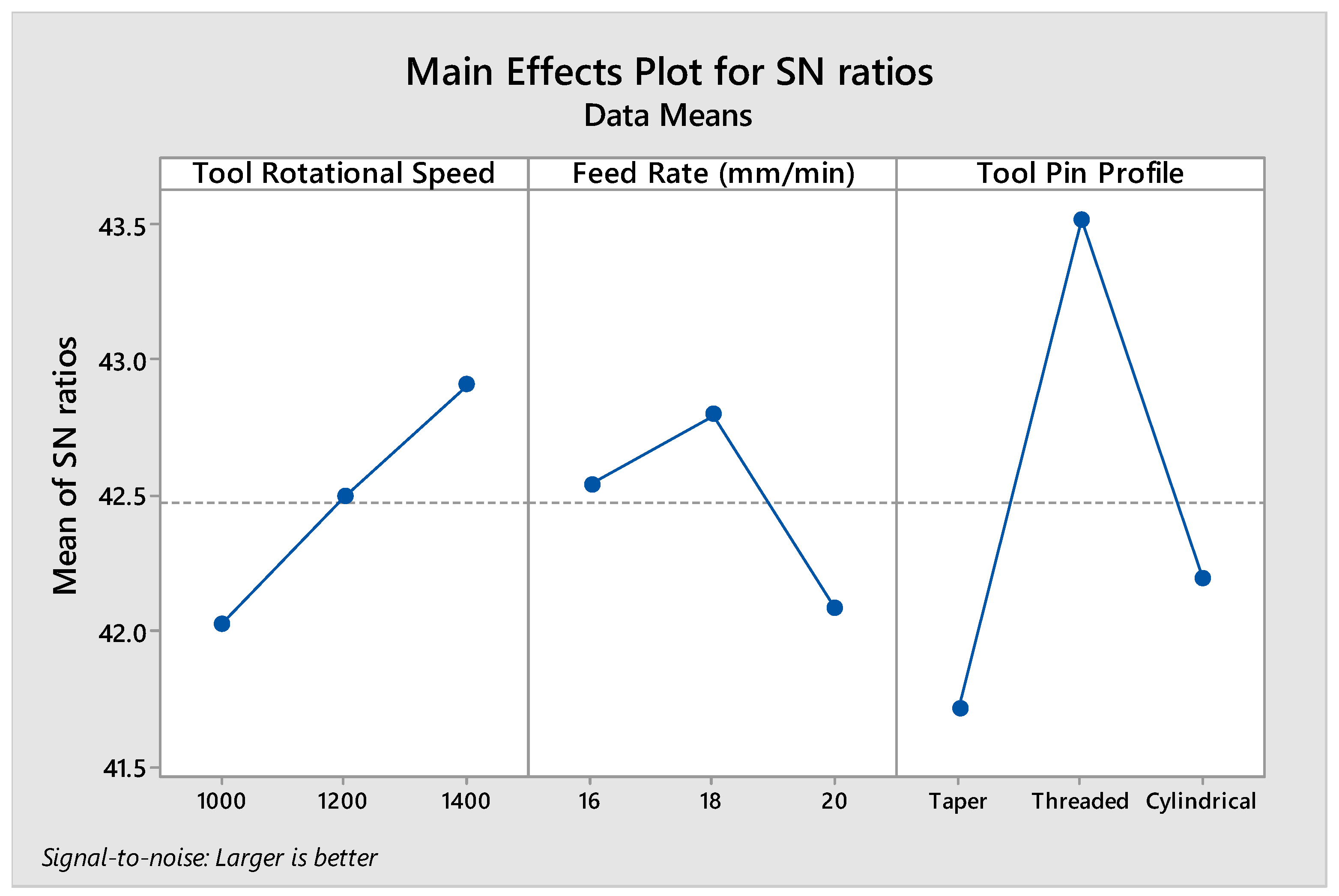 Jmse 10 01539 g004 Jmse 10 01539 g004