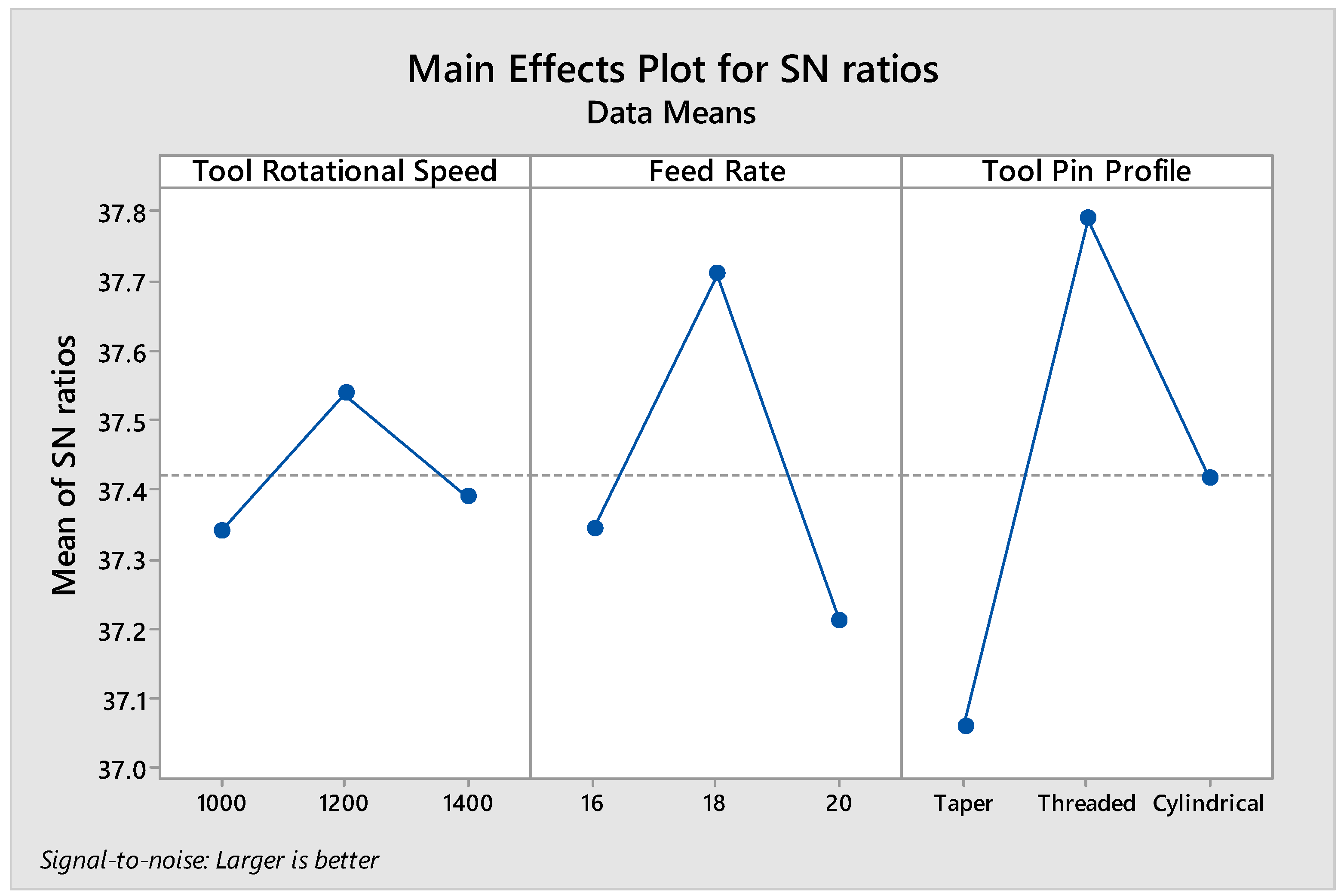 Jmse 10 01539 g005 Jmse 10 01539 g005