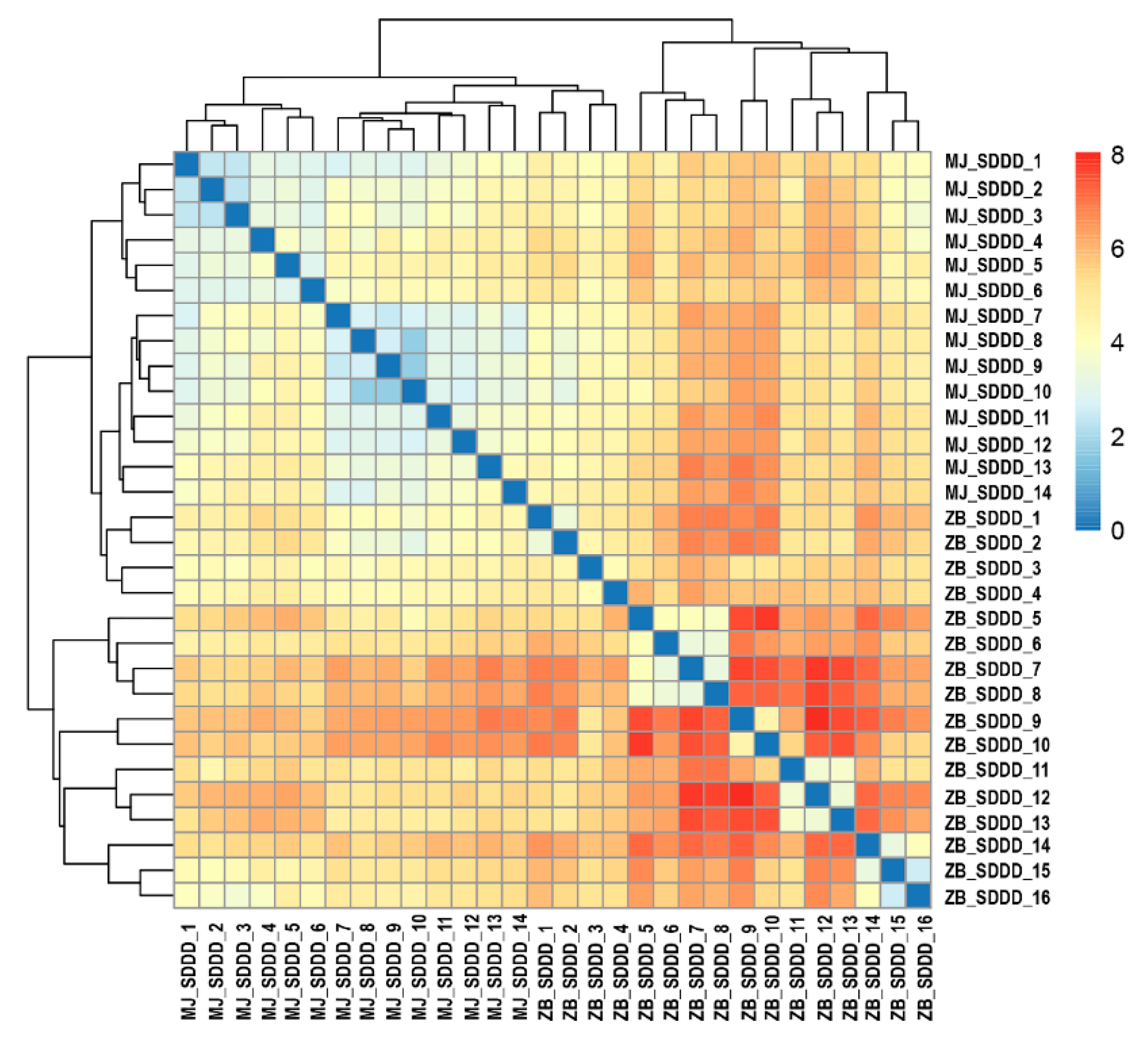 Jmse 10 01547 g002 Jmse 10 01547 g002