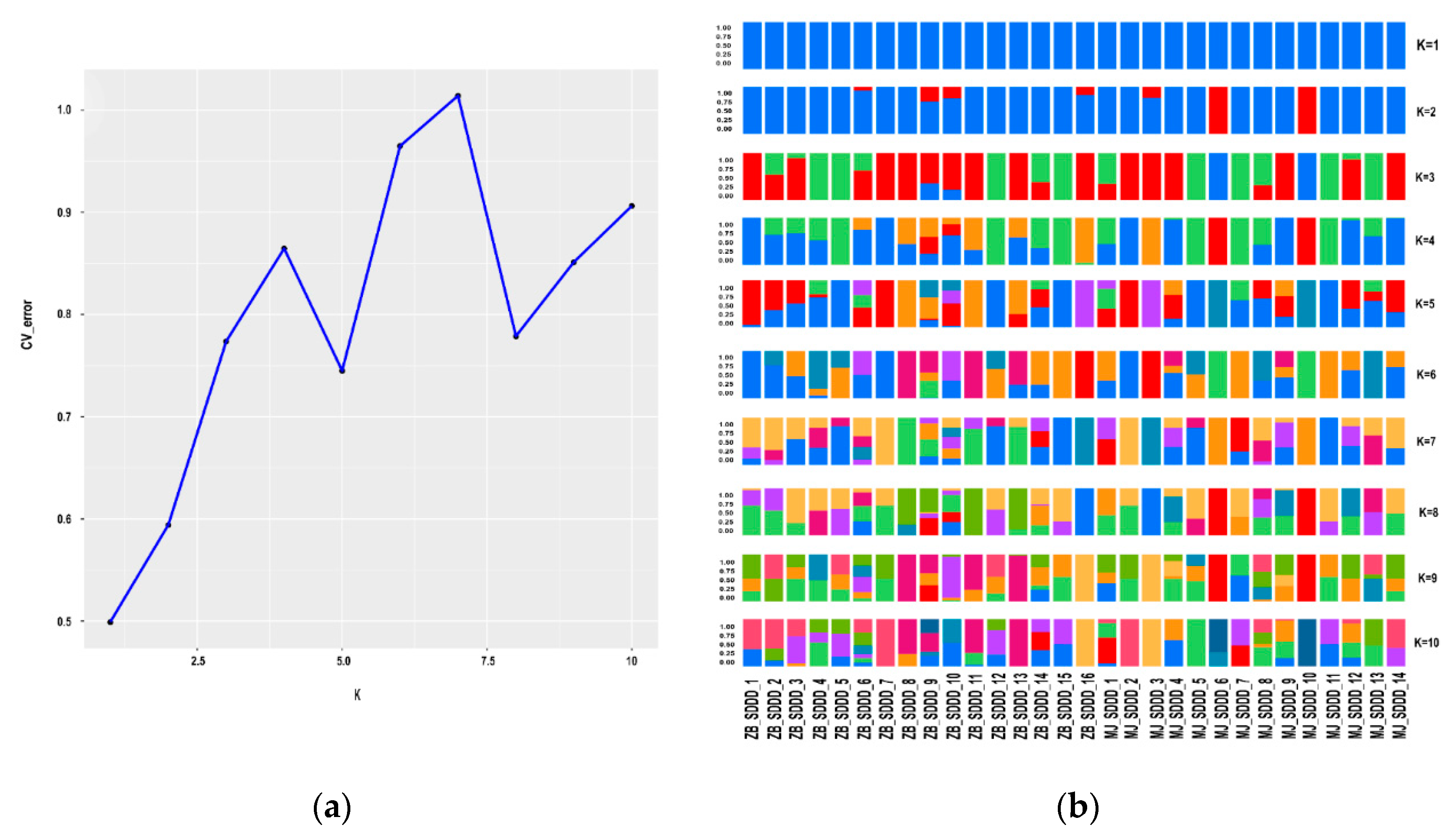 Jmse 10 01547 g005 Jmse 10 01547 g005