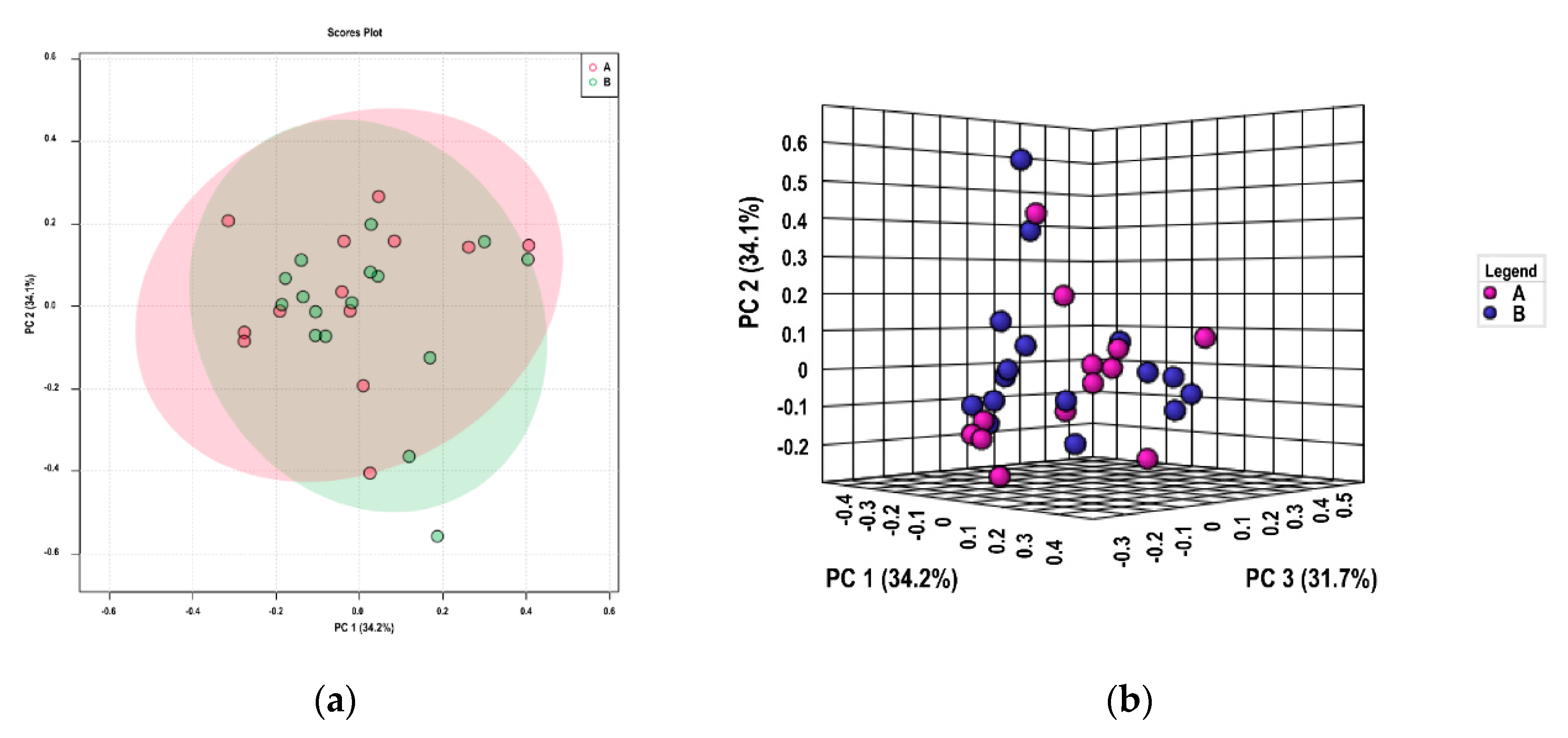 Jmse 10 01547 g006 Jmse 10 01547 g006