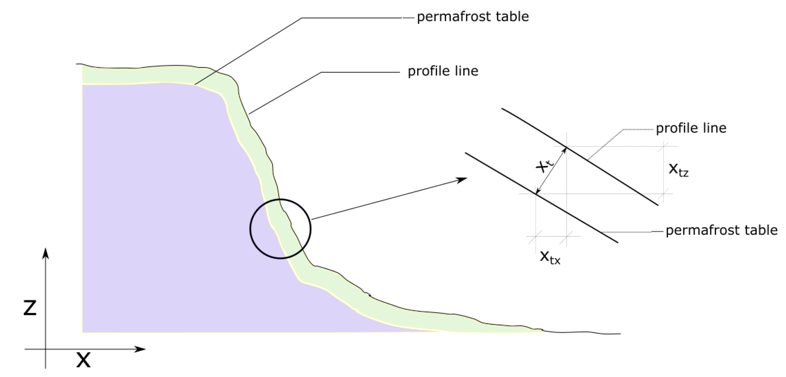 Jmse 10 01602 g003 Jmse 10 01602 g003