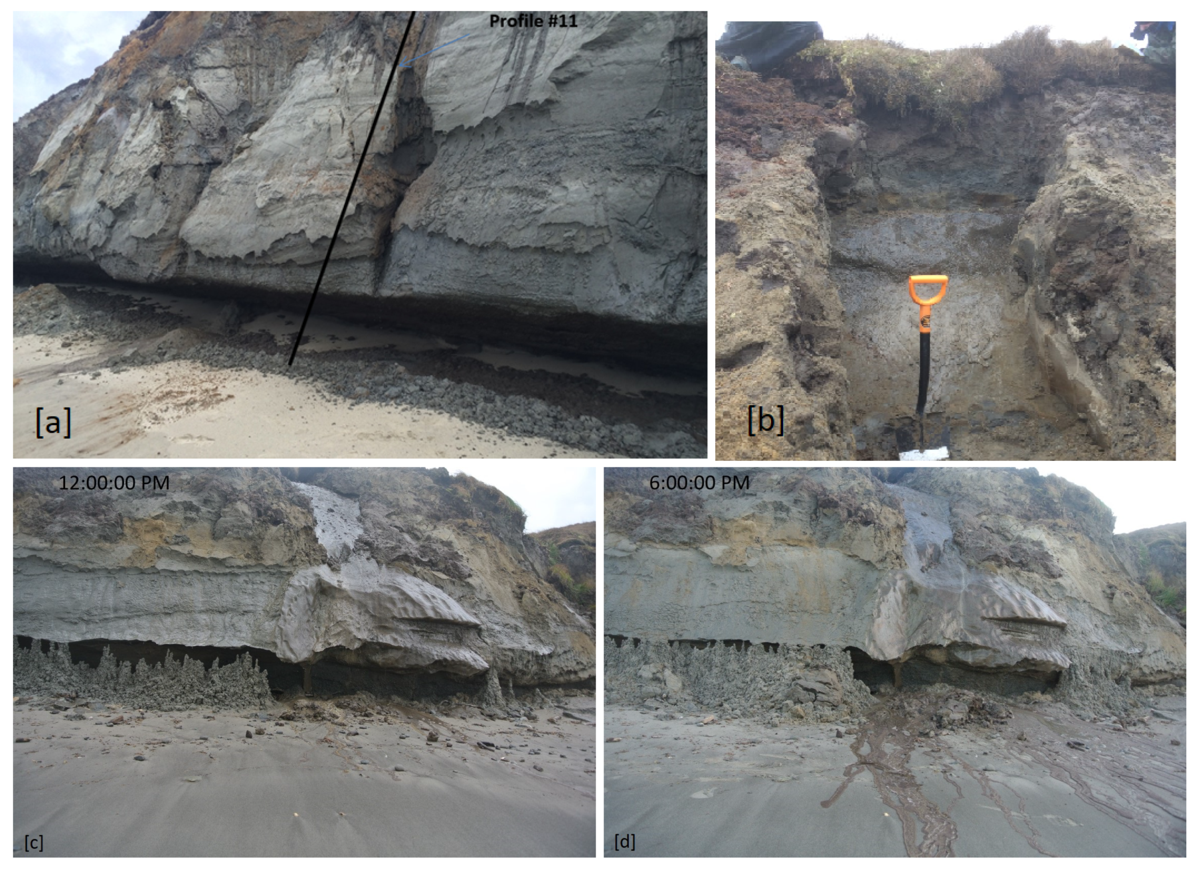 Jmse 10 01602 g012 Jmse 10 01602 g012