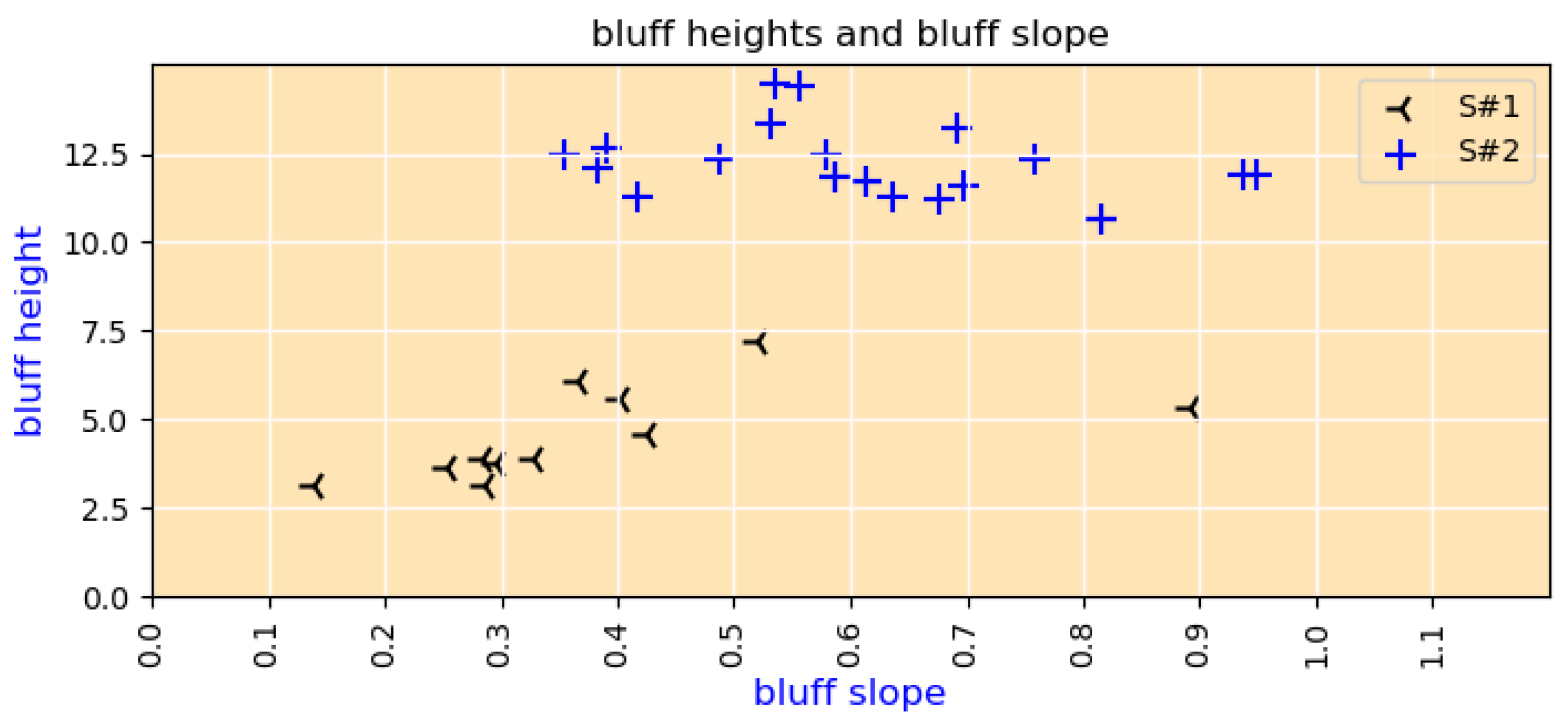 Jmse 10 01602 g018 Jmse 10 01602 g018