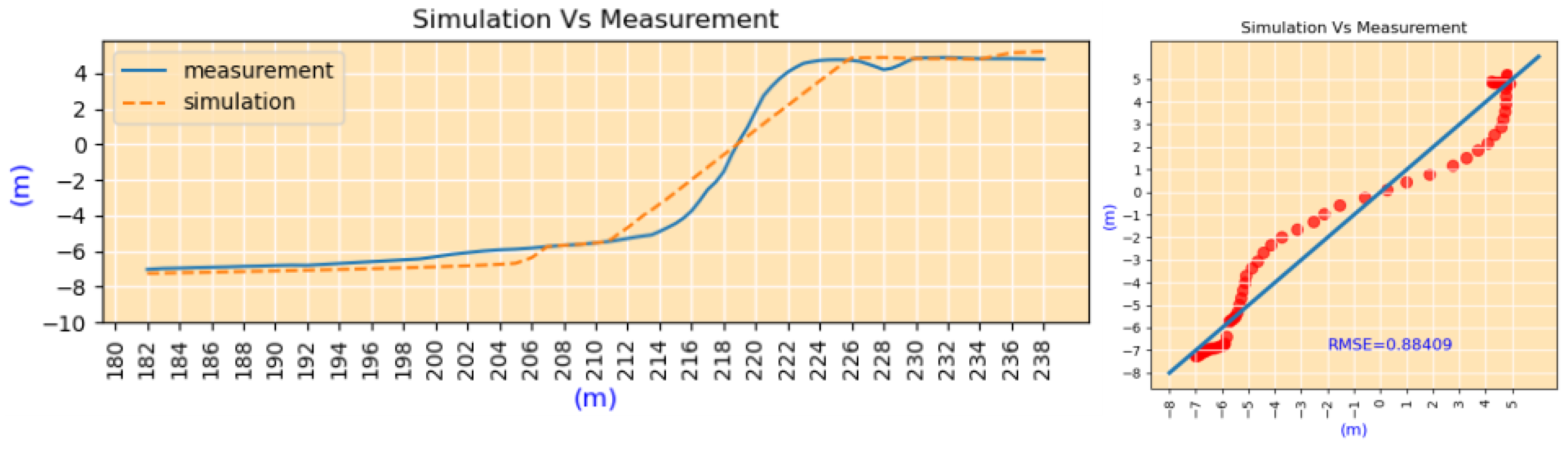 Jmse 10 01602 g023 Jmse 10 01602 g023