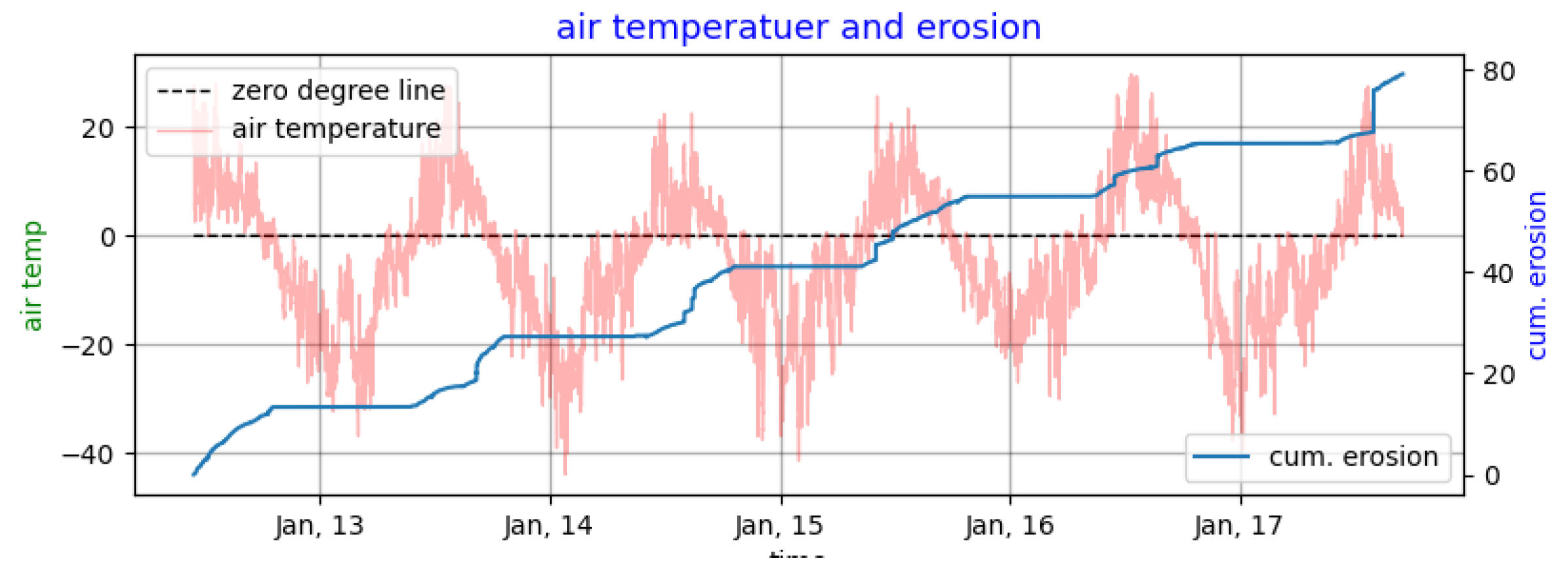 Jmse 10 01602 g029 Jmse 10 01602 g029