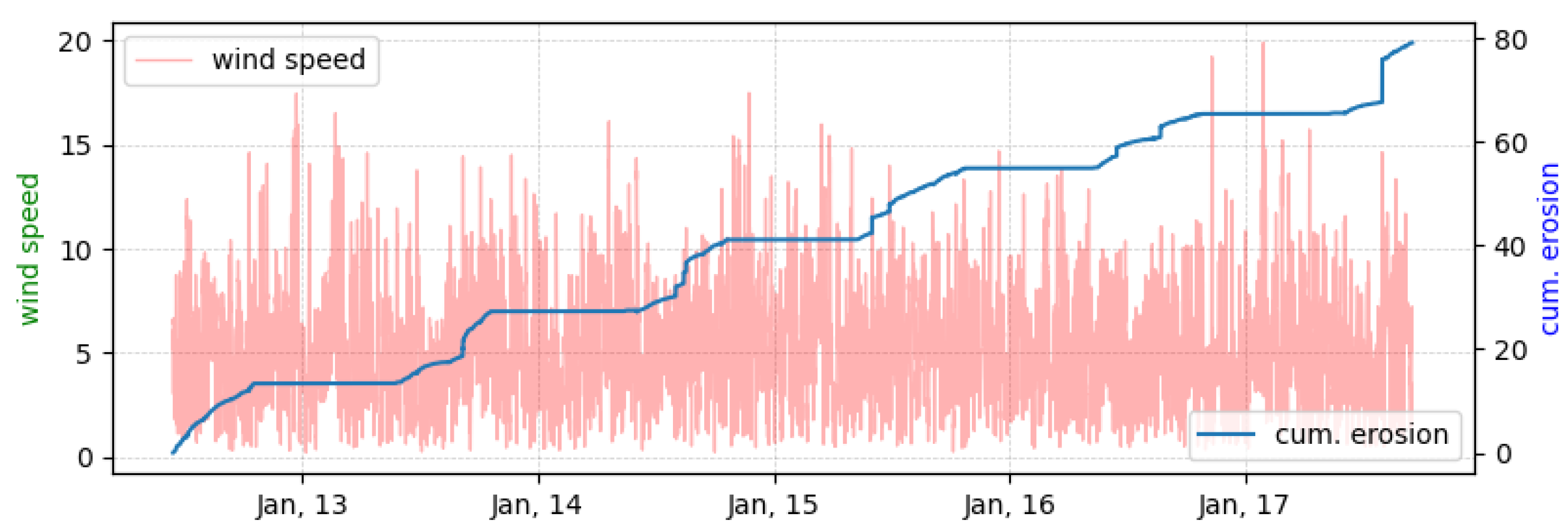 Jmse 10 01602 g031 Jmse 10 01602 g031