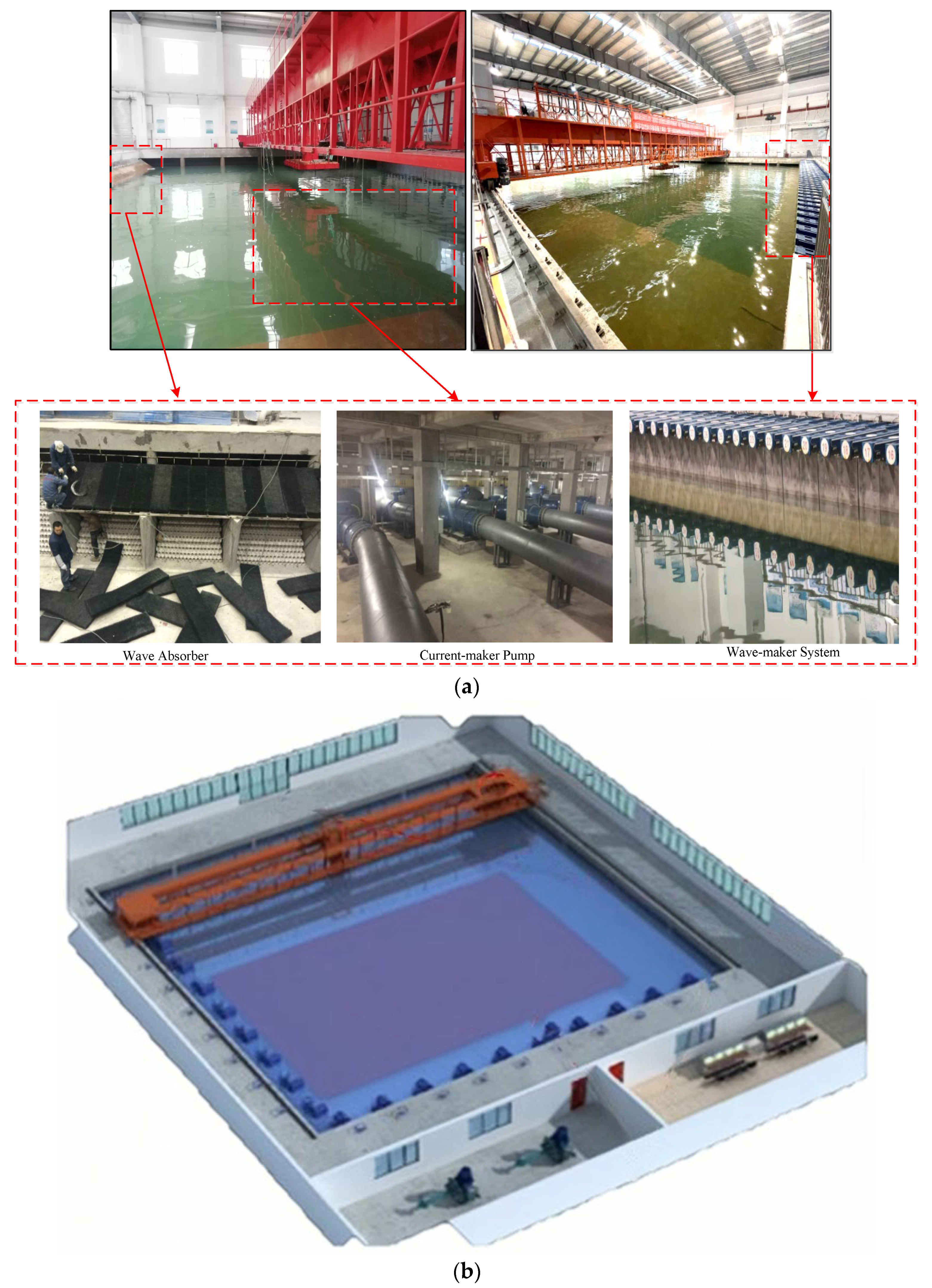 Jmse 10 01623 g001 Jmse 10 01623 g001