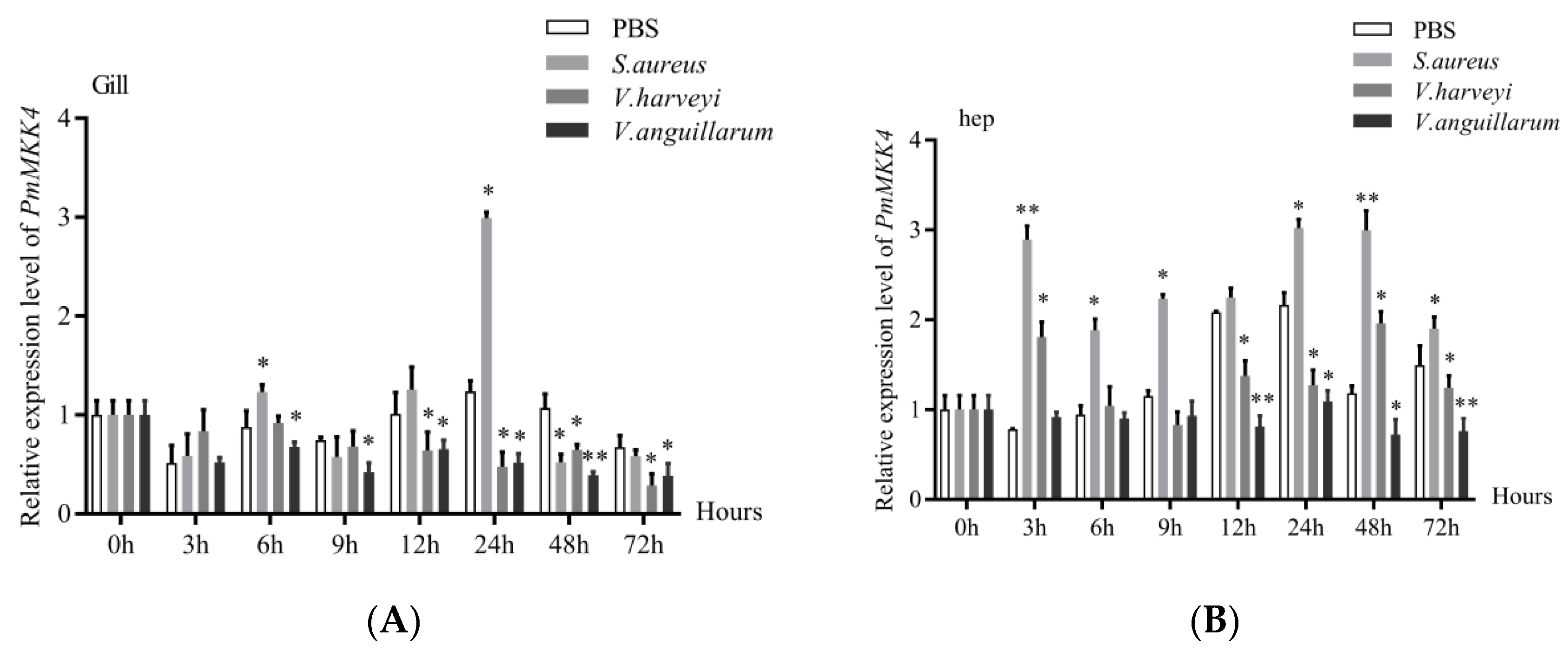 Jmse 10 01642 g005 Jmse 10 01642 g005