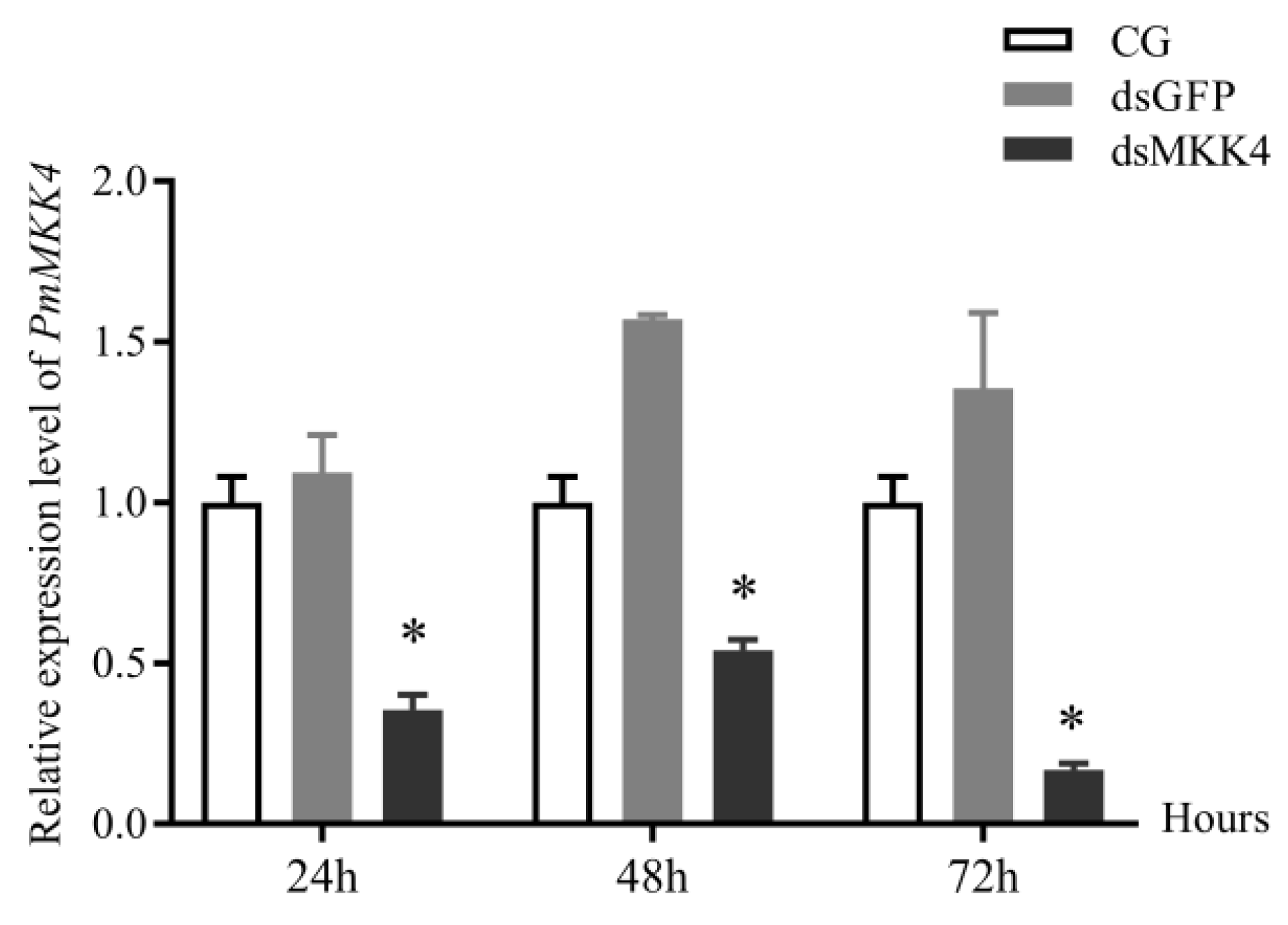 Jmse 10 01642 g007 Jmse 10 01642 g007