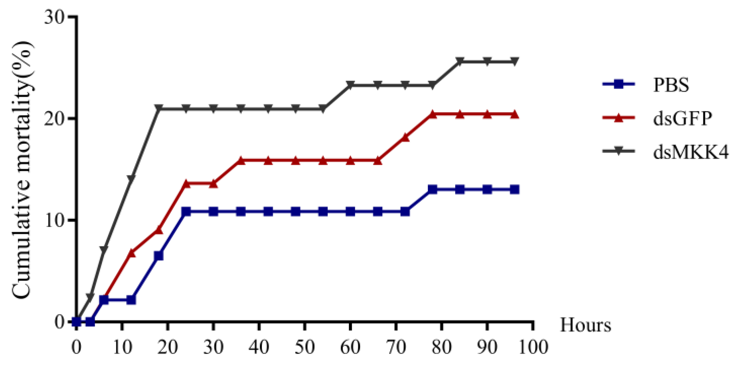 Jmse 10 01642 g008 Jmse 10 01642 g008