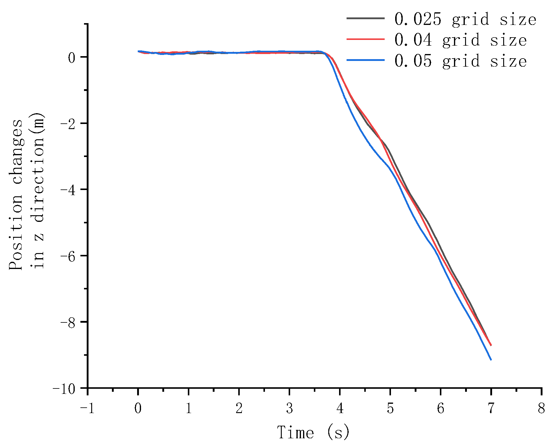 Jmse 10 01681 g009