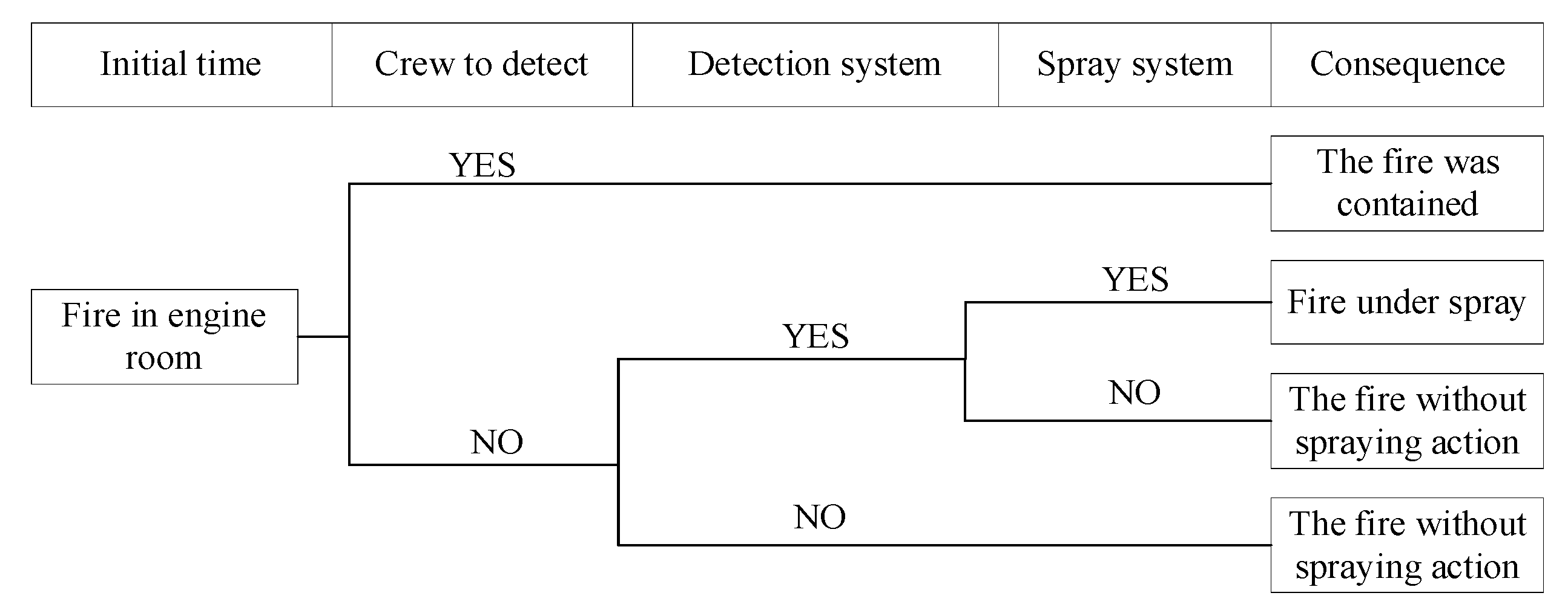 Jmse 10 01685 g004 Jmse 10 01685 g004