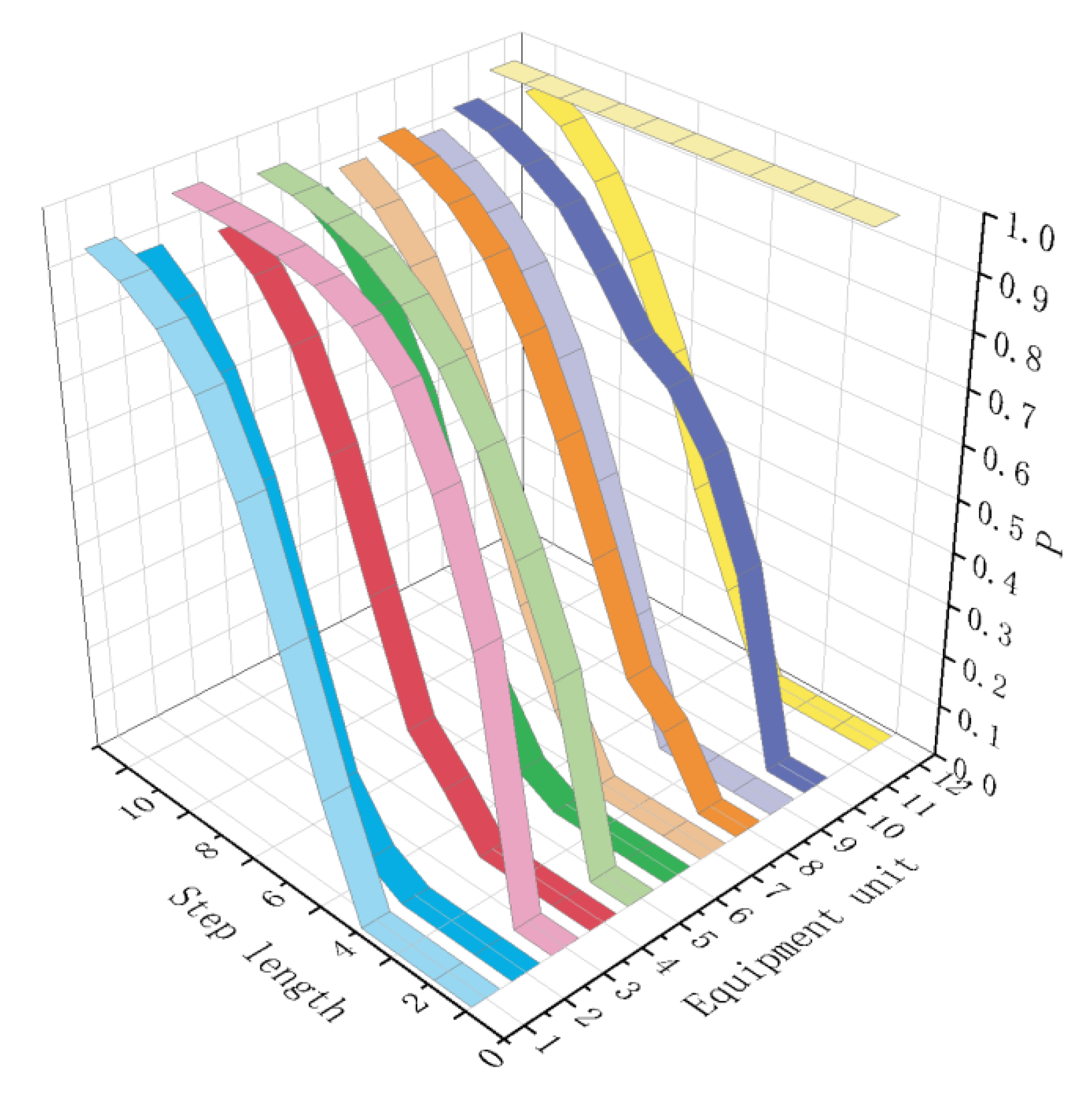 Jmse 10 01685 g008 Jmse 10 01685 g008