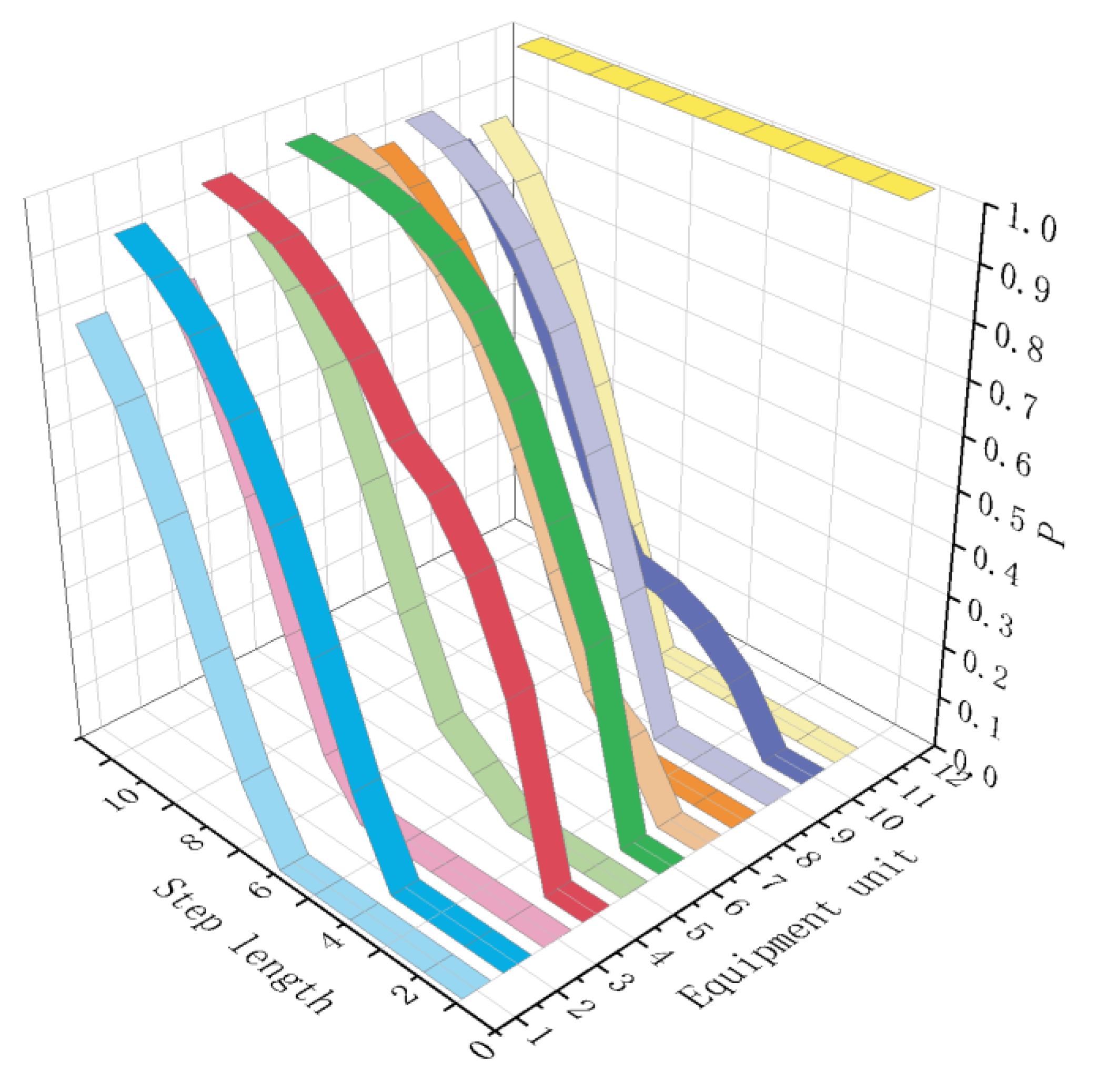 Jmse 10 01685 g009 Jmse 10 01685 g009