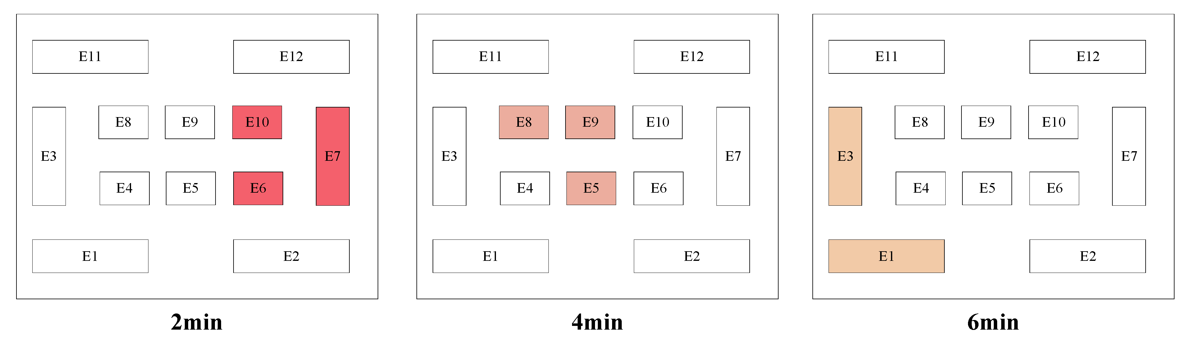 Jmse 10 01685 g011 Jmse 10 01685 g011