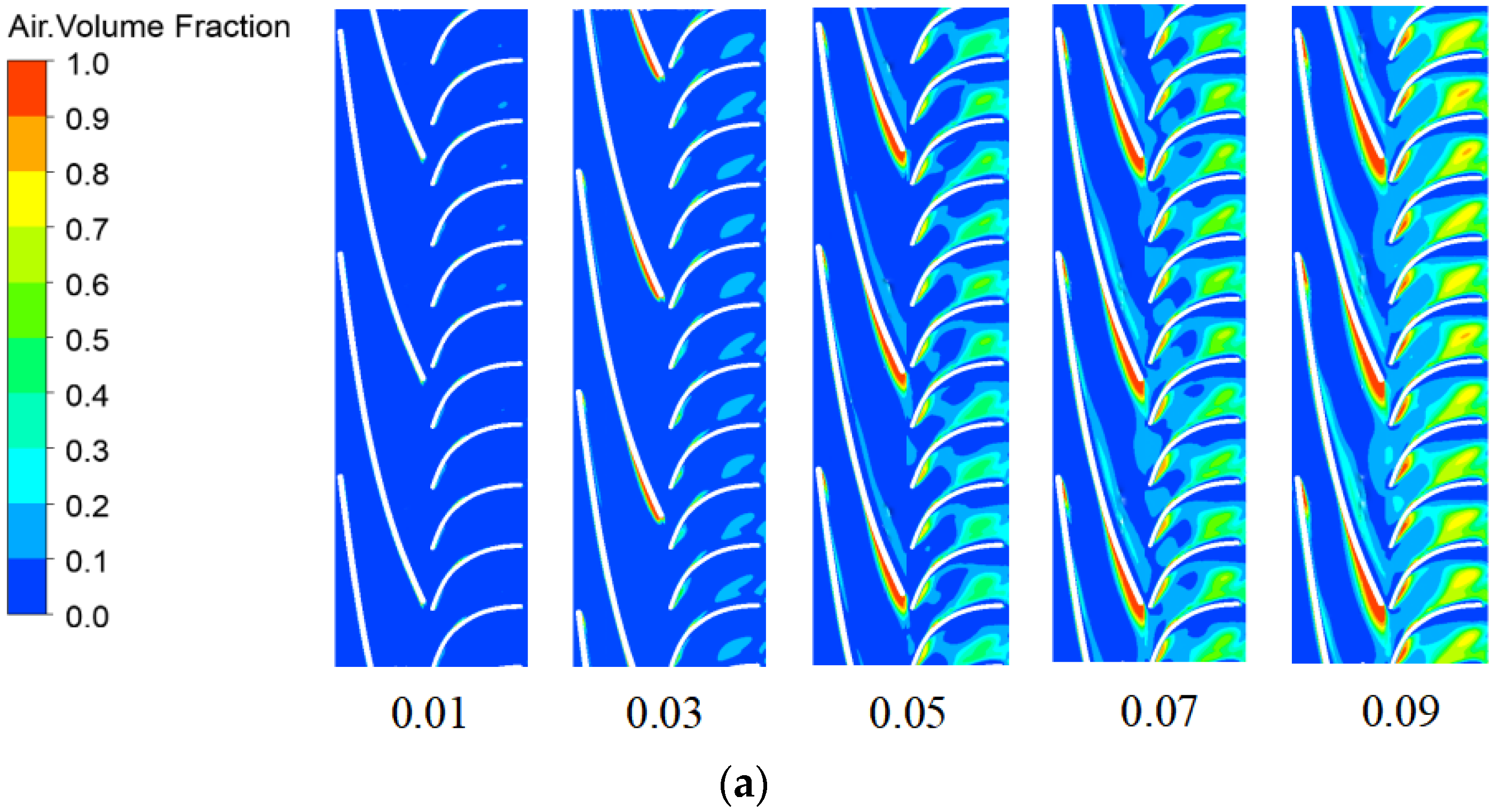 Jmse 10 01693 g011a Jmse 10 01693 g011a