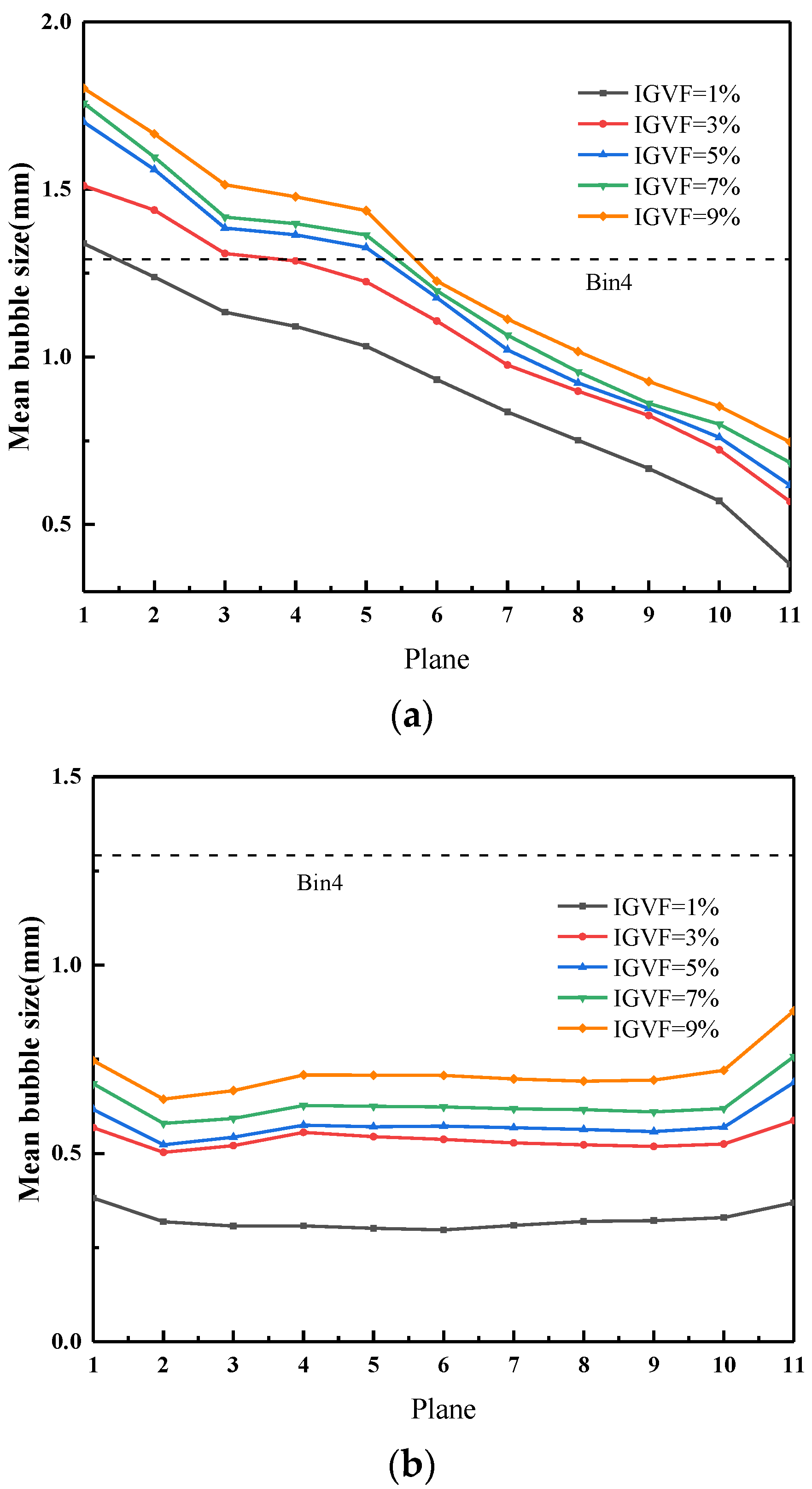 Jmse 10 01693 g012 Jmse 10 01693 g012