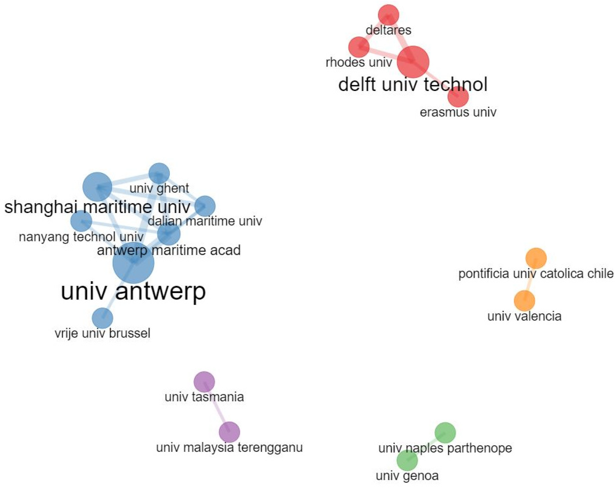 Jmse 10 01701 g003 Jmse 10 01701 g003