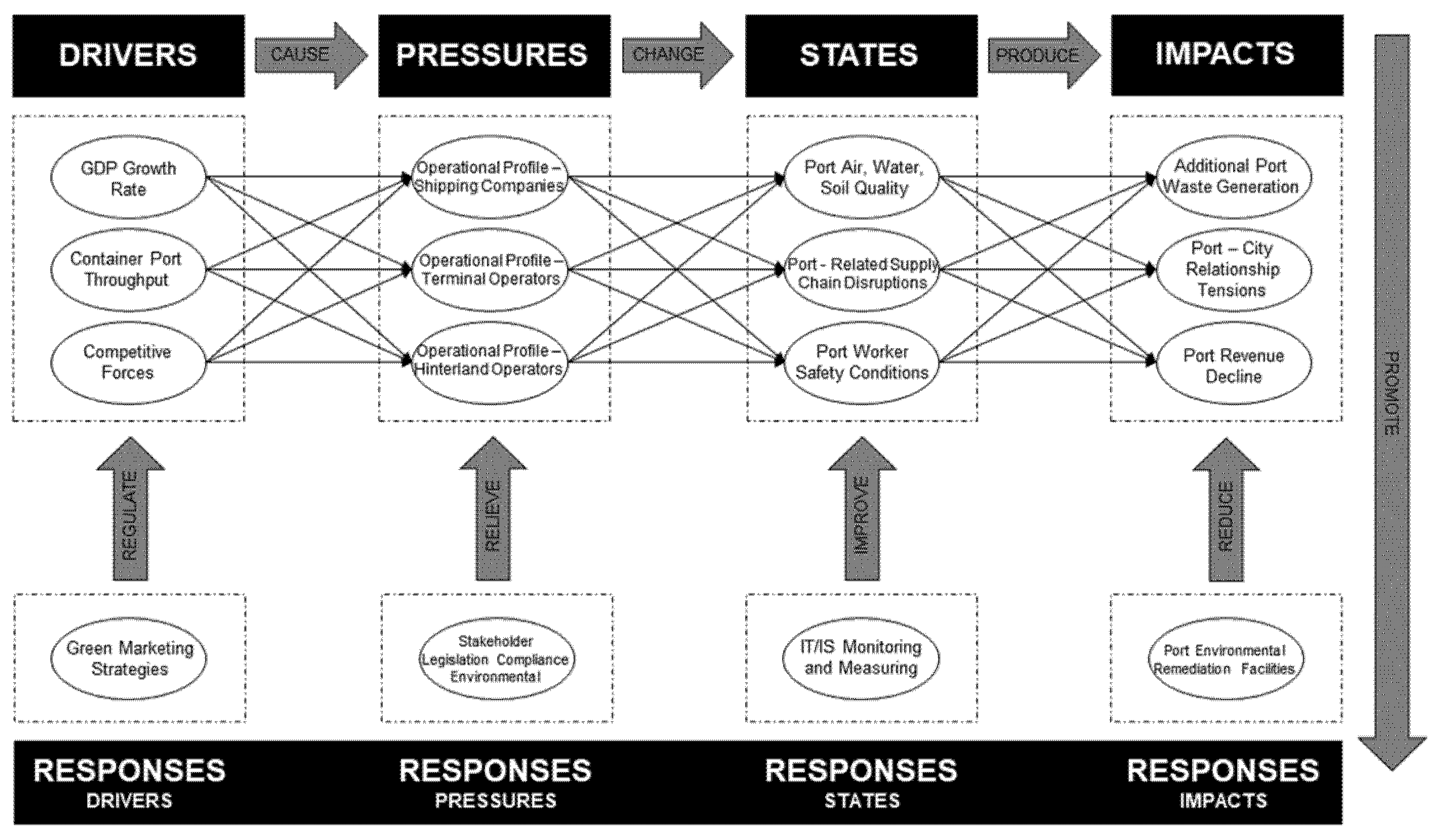 Jmse 10 01701 g007 Jmse 10 01701 g007