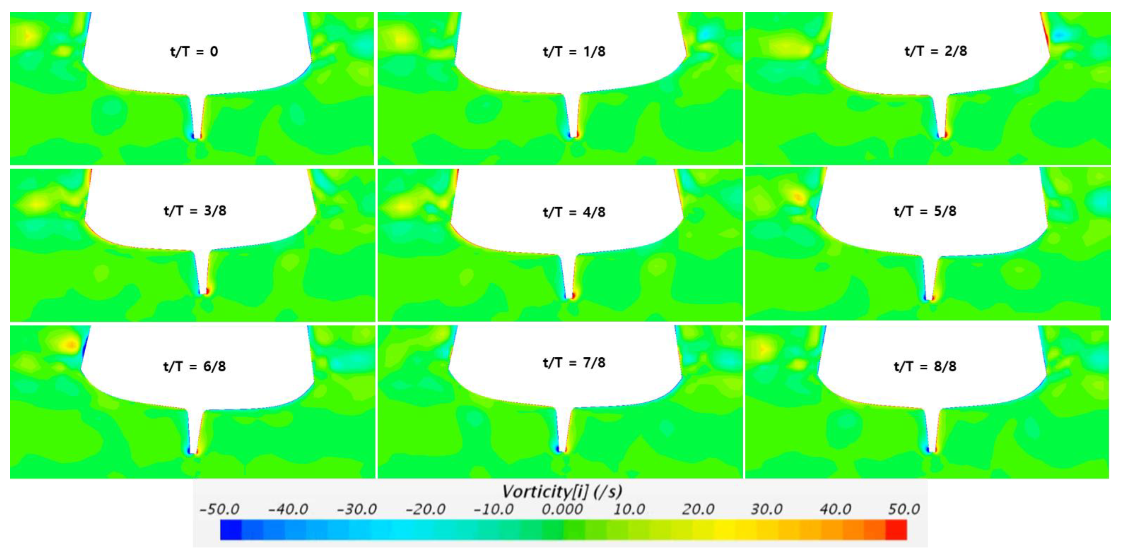 Jmse 10 01702 g018 Jmse 10 01702 g018
