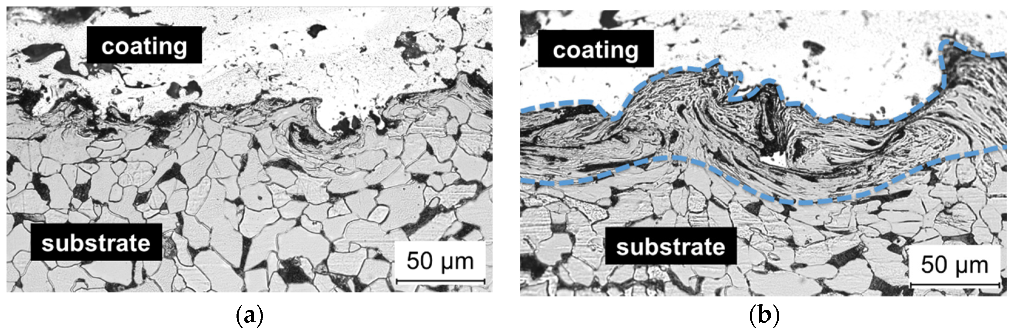 Jmse 10 01731 g006 Jmse 10 01731 g006