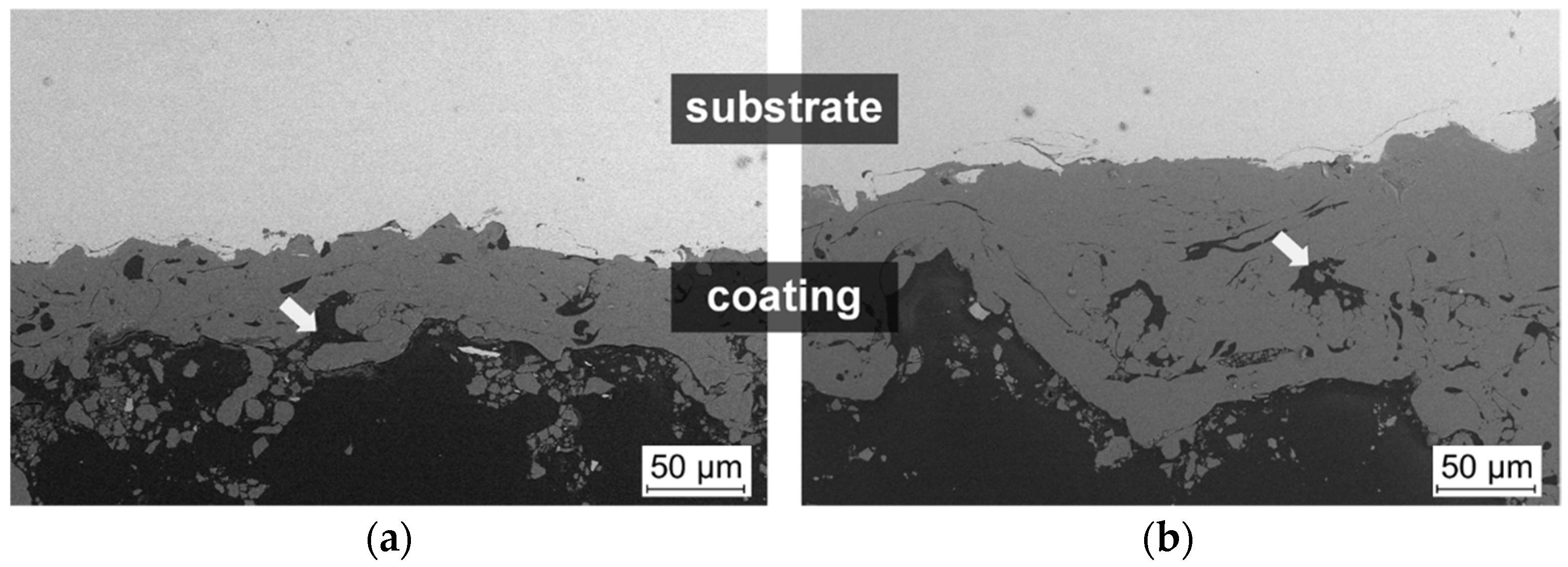 Jmse 10 01731 g007 Jmse 10 01731 g007