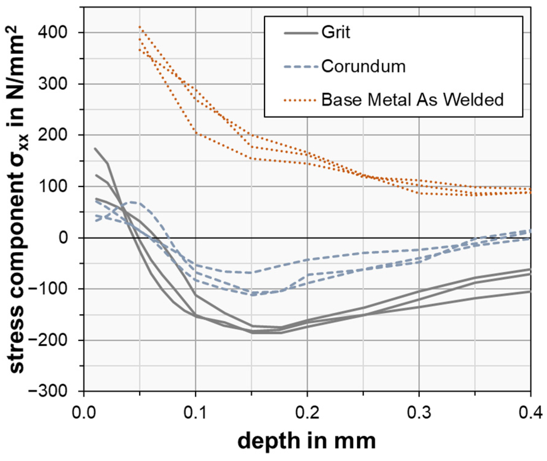 Jmse 10 01731 g008 Jmse 10 01731 g008