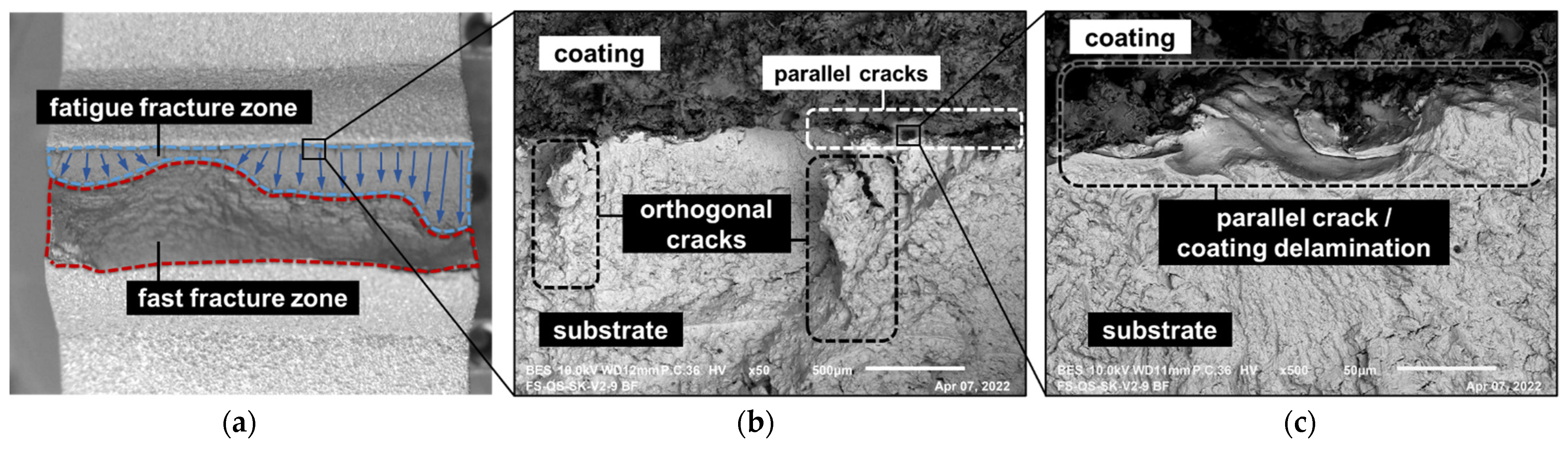 Jmse 10 01731 g011 Jmse 10 01731 g011