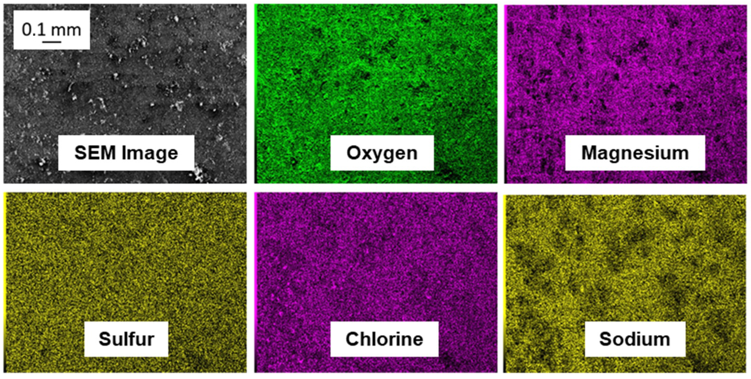 Jmse 10 01731 g014 Jmse 10 01731 g014