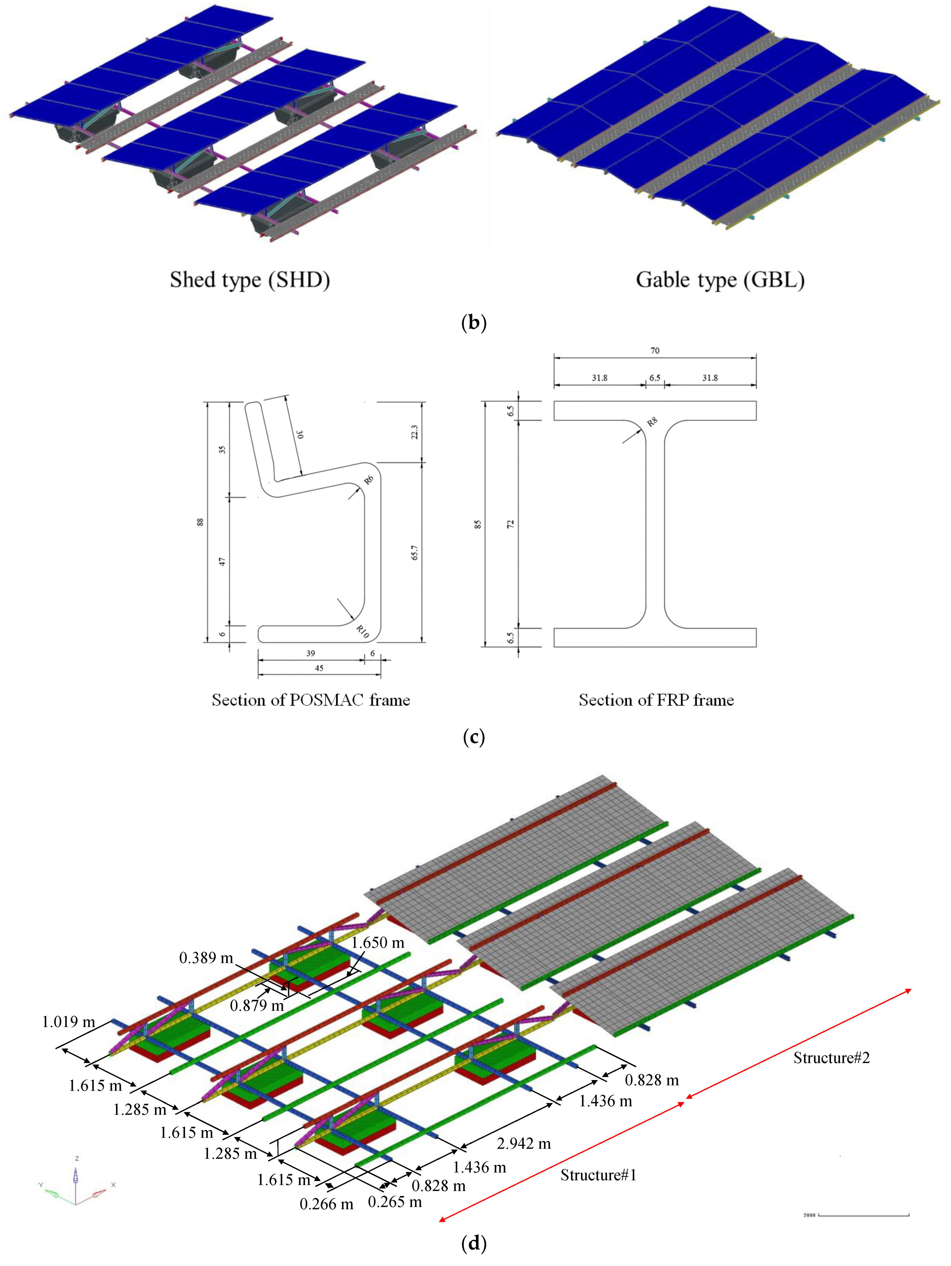 Jmse 10 01738 g002b Jmse 10 01738 g002b