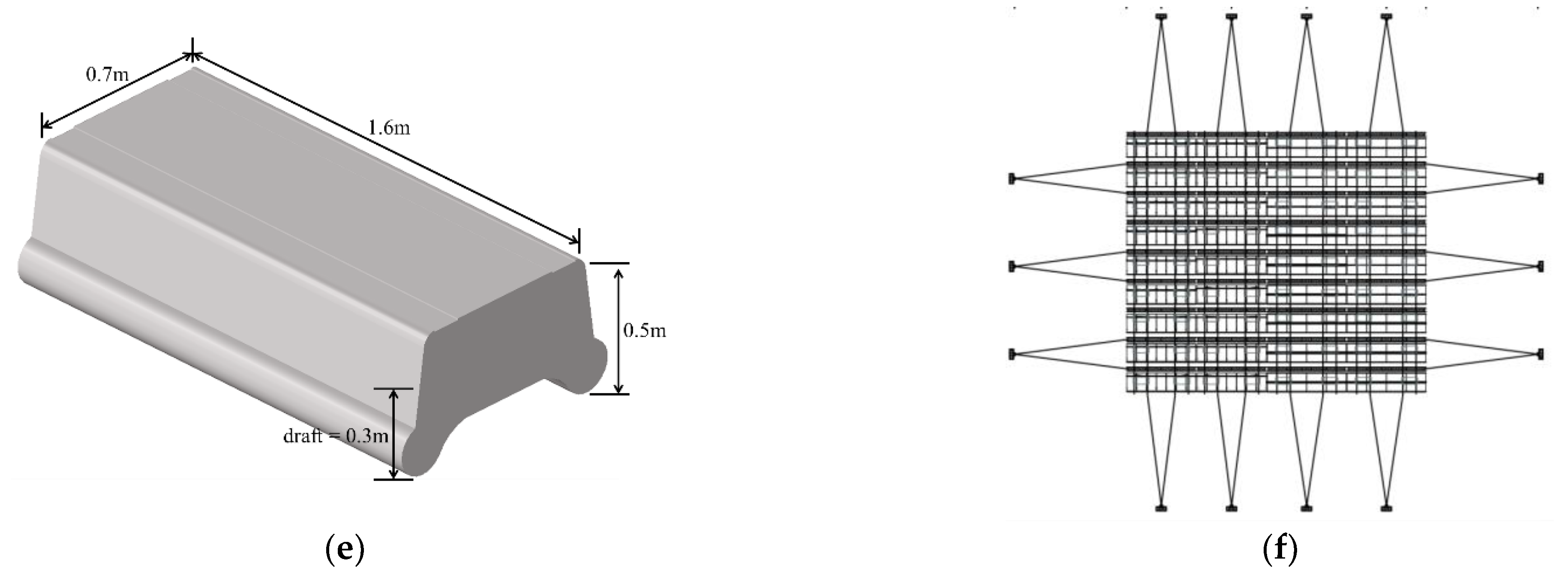 Jmse 10 01738 g002c Jmse 10 01738 g002c