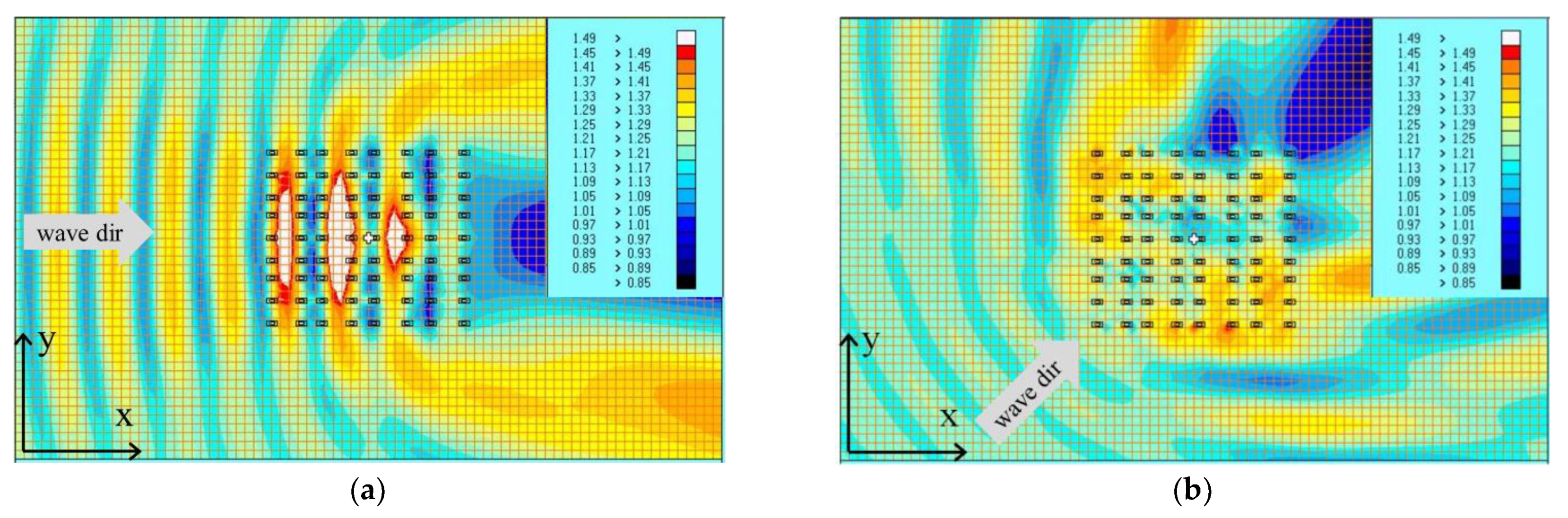Jmse 10 01738 g004a Jmse 10 01738 g004a