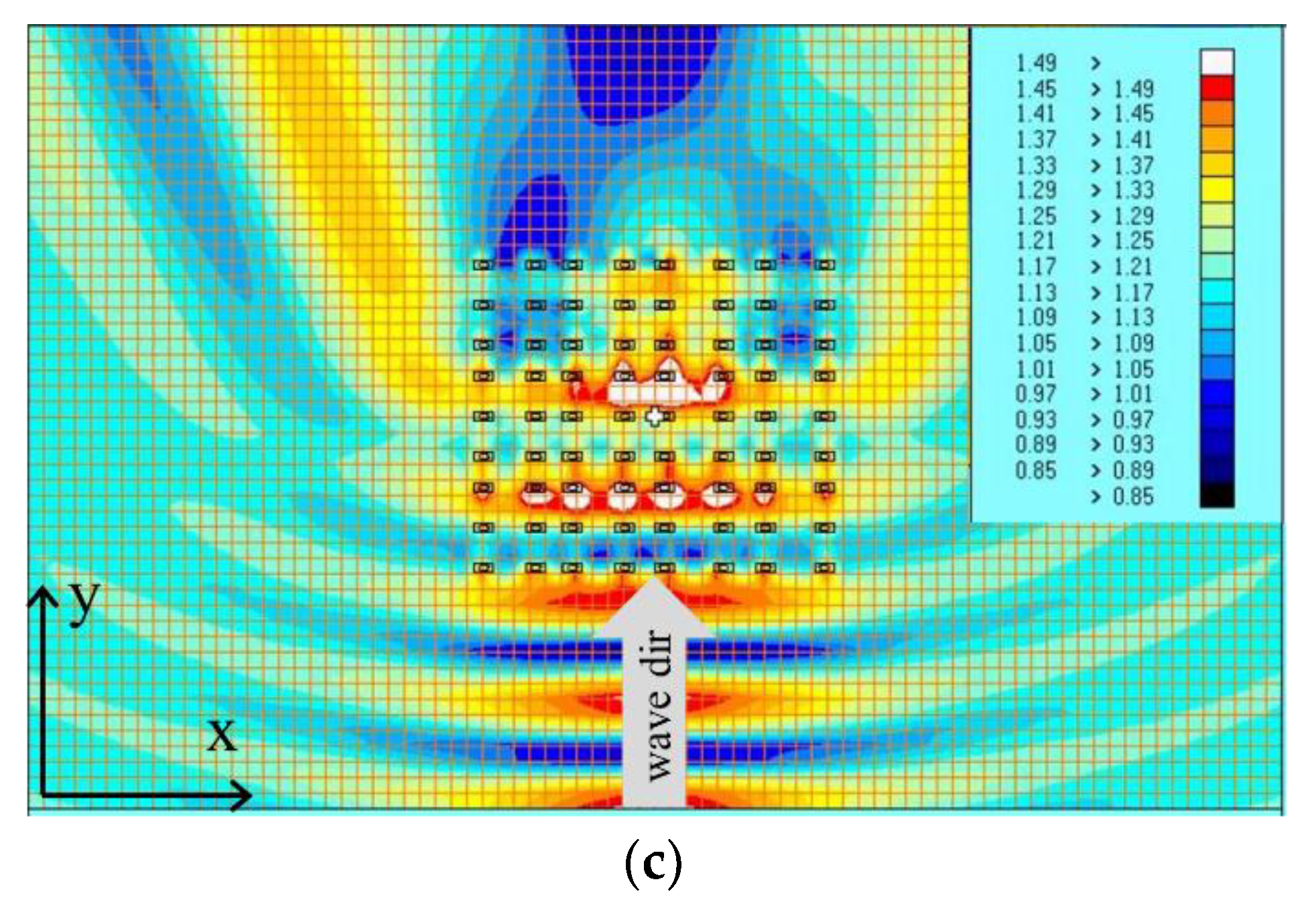 Jmse 10 01738 g004b Jmse 10 01738 g004b