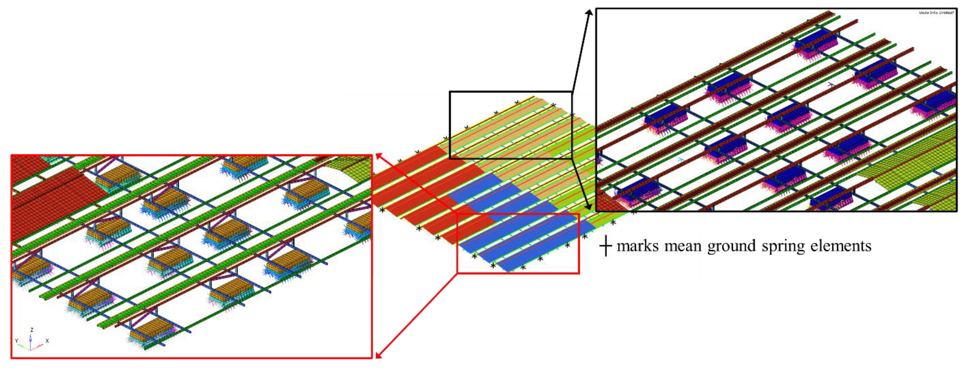 Jmse 10 01738 g007 Jmse 10 01738 g007