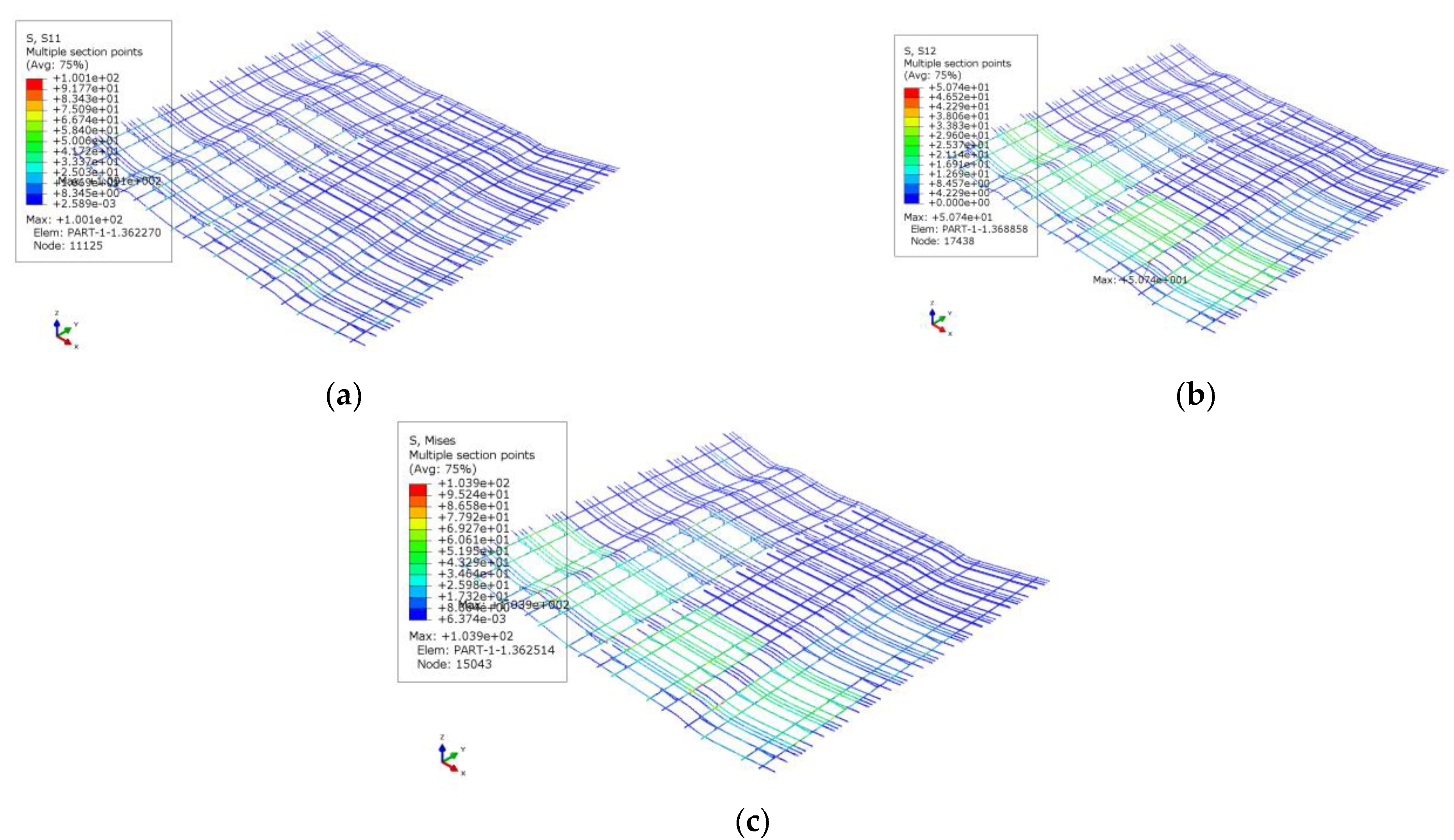 Jmse 10 01738 g009 Jmse 10 01738 g009