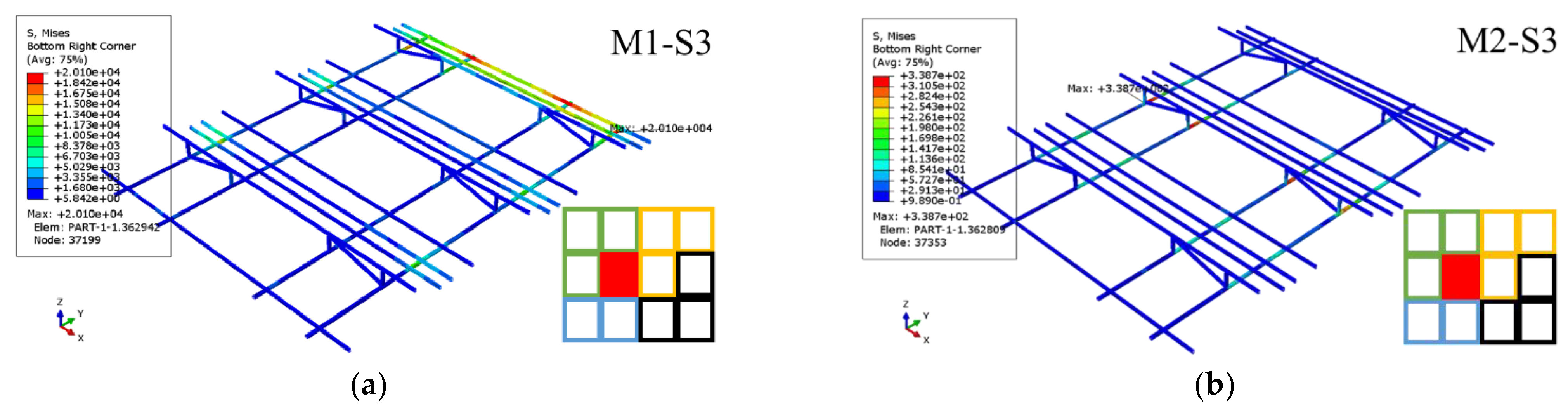Jmse 10 01738 g011 Jmse 10 01738 g011