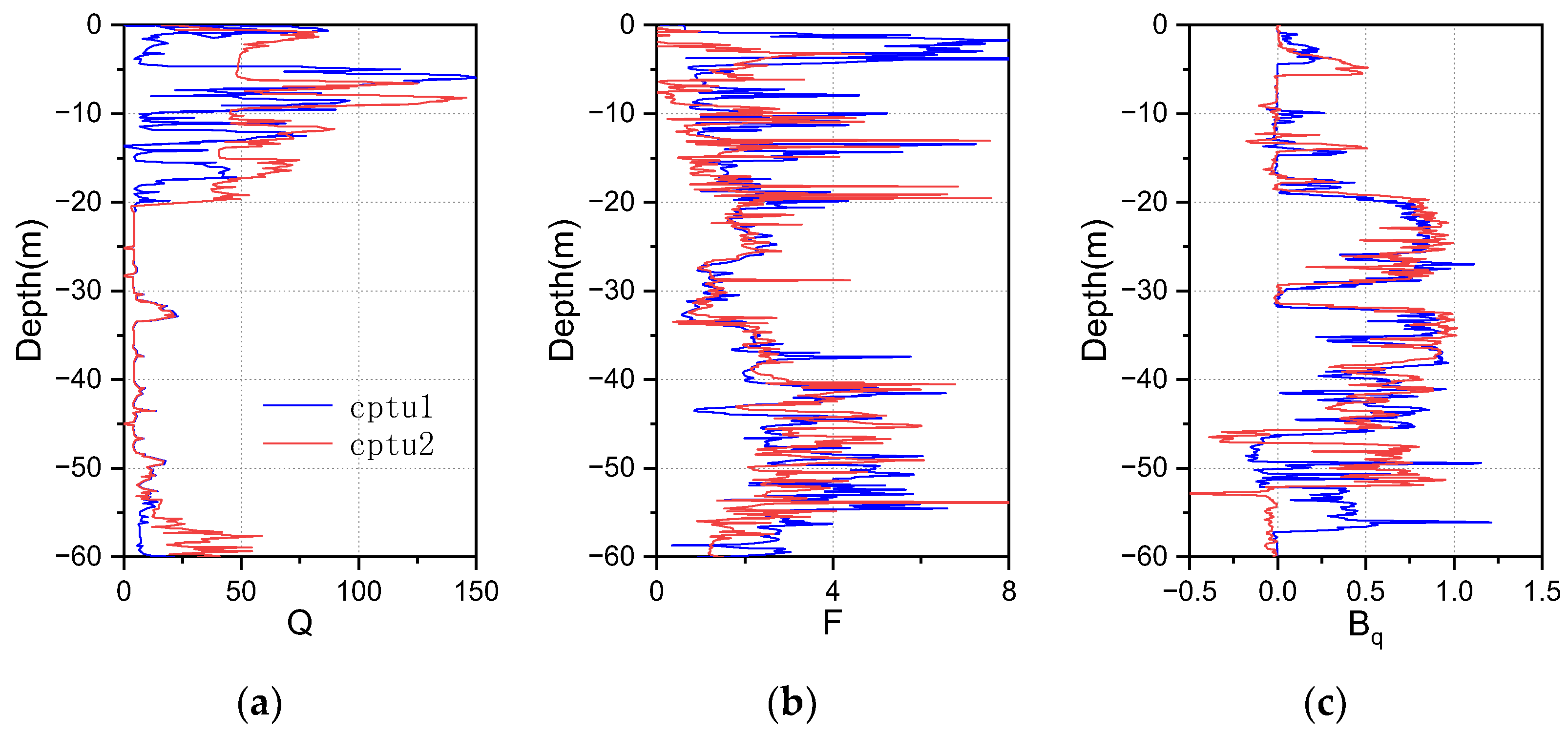 Jmse 10 01742 g001 Jmse 10 01742 g001