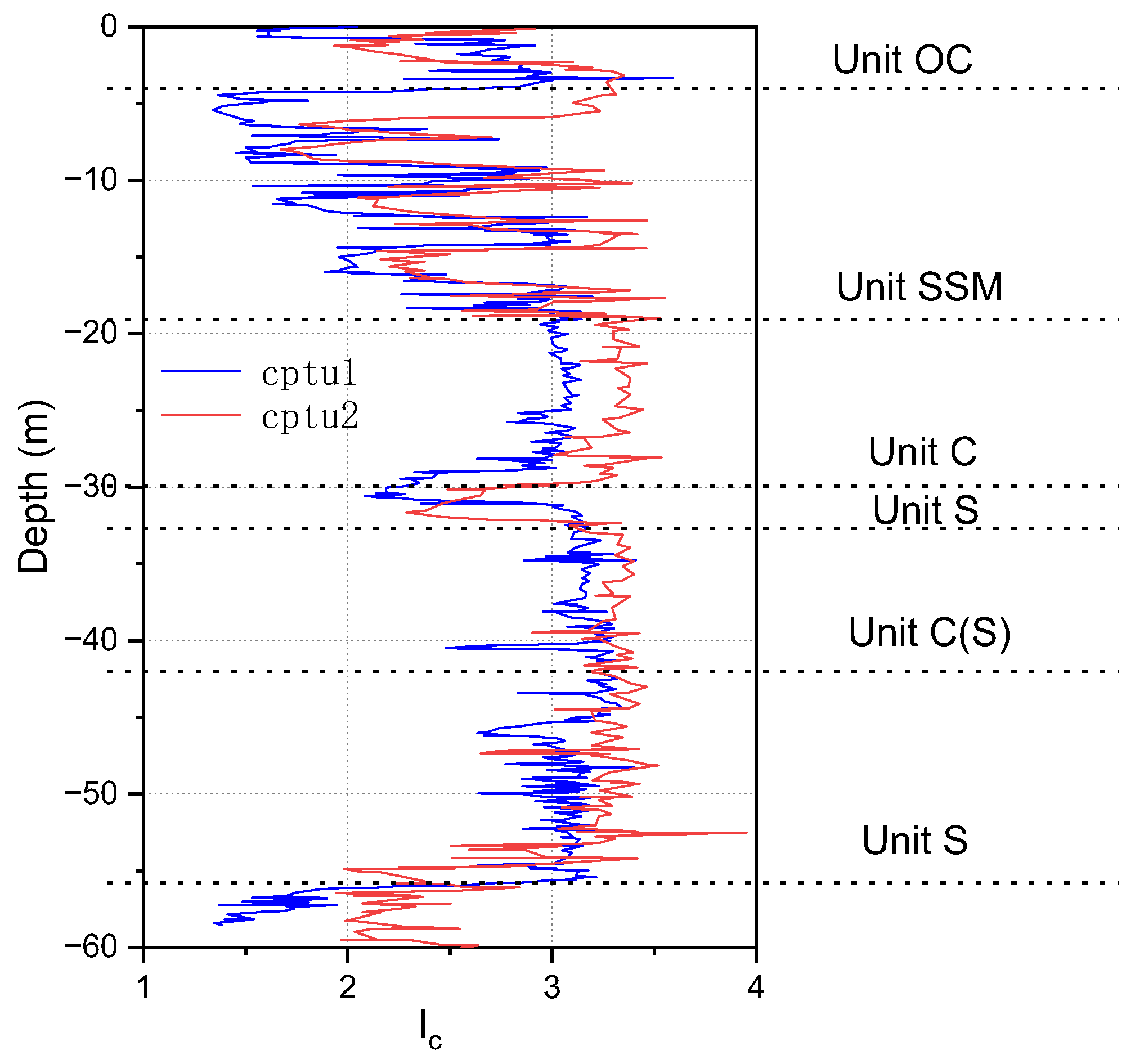 Jmse 10 01742 g002 Jmse 10 01742 g002