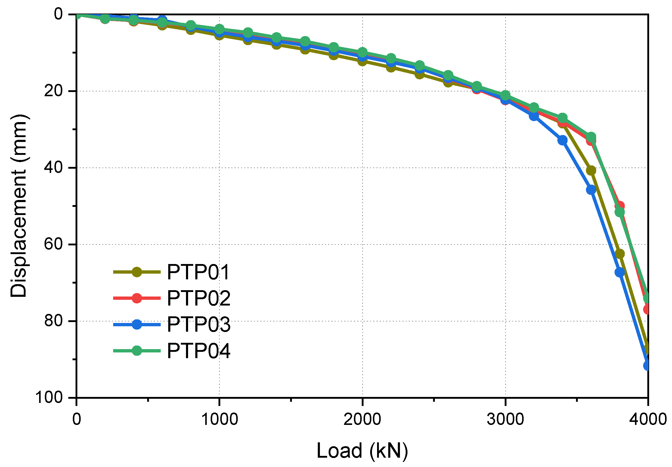 Jmse 10 01742 g003 Jmse 10 01742 g003