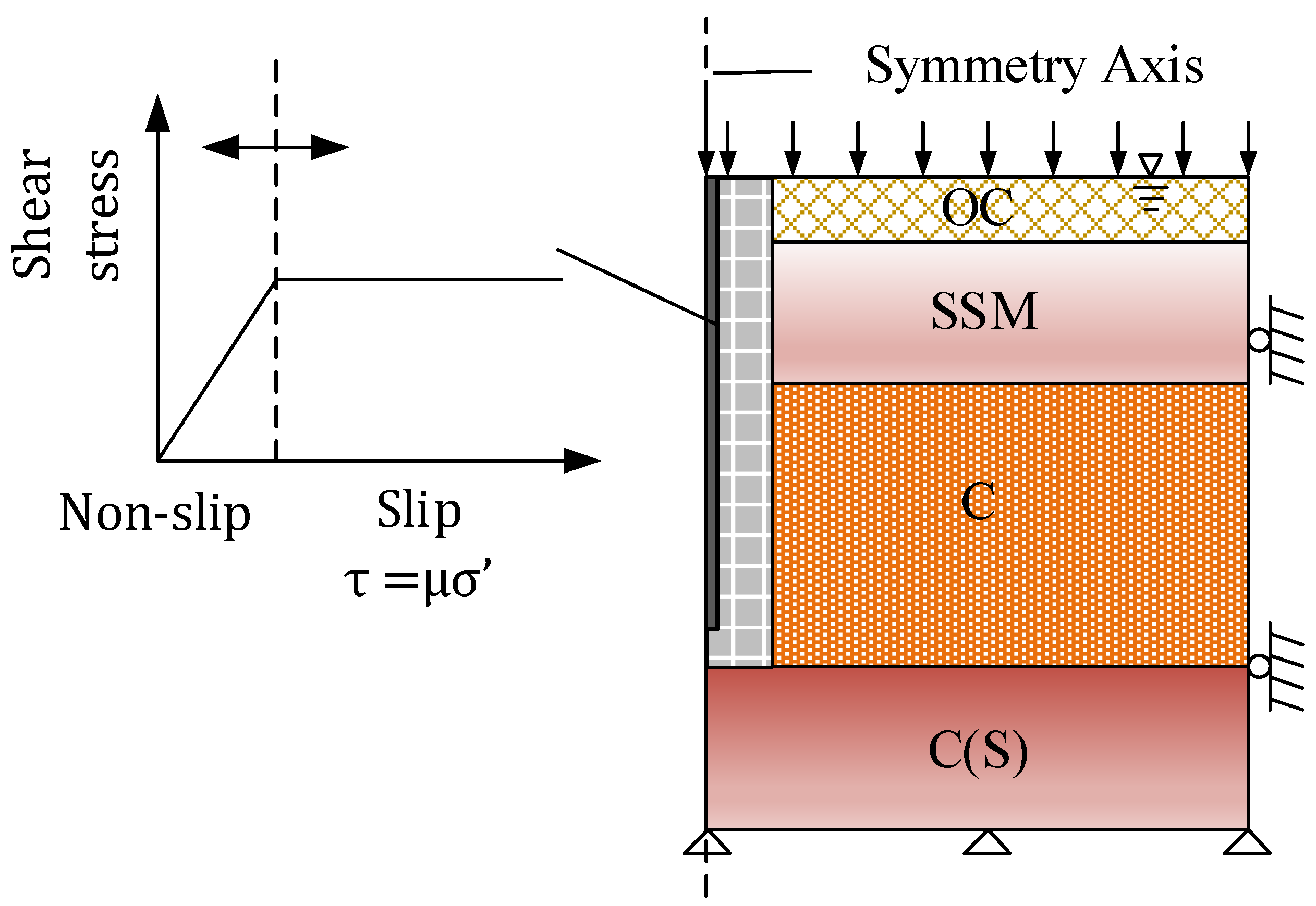Jmse 10 01742 g004 Jmse 10 01742 g004