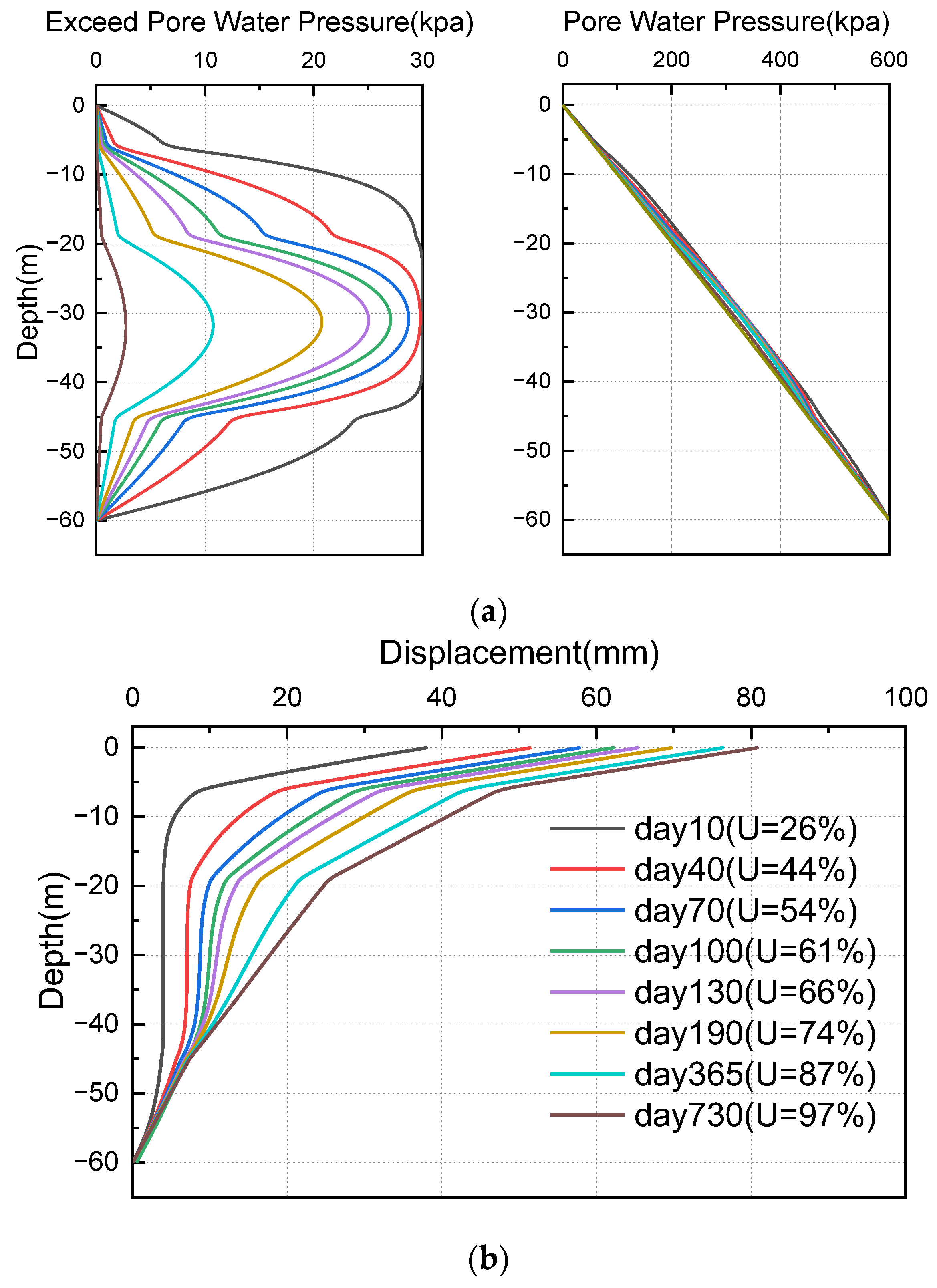 Jmse 10 01742 g005 Jmse 10 01742 g005
