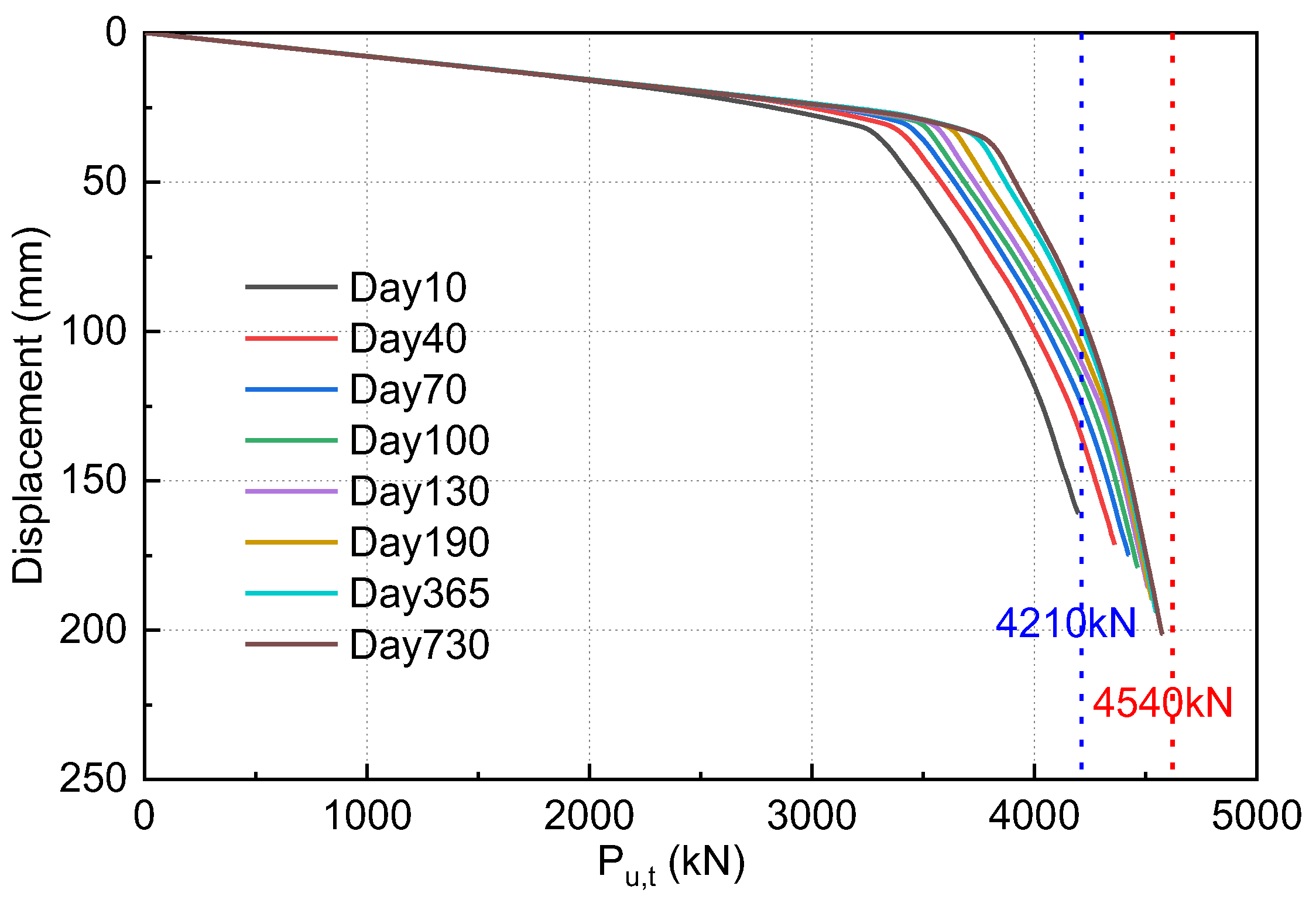 Jmse 10 01742 g006 Jmse 10 01742 g006