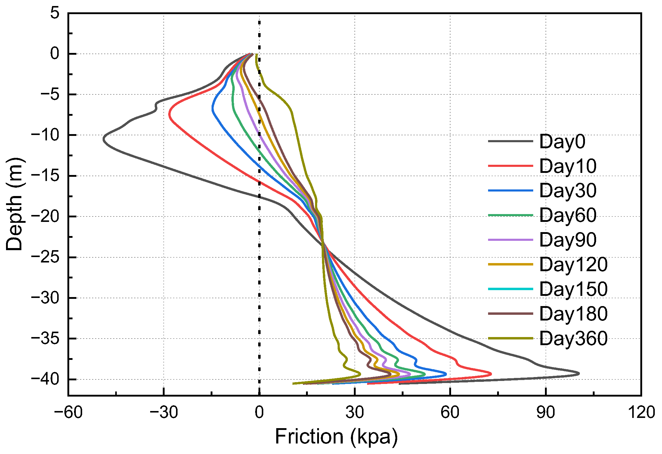 Jmse 10 01742 g008 Jmse 10 01742 g008
