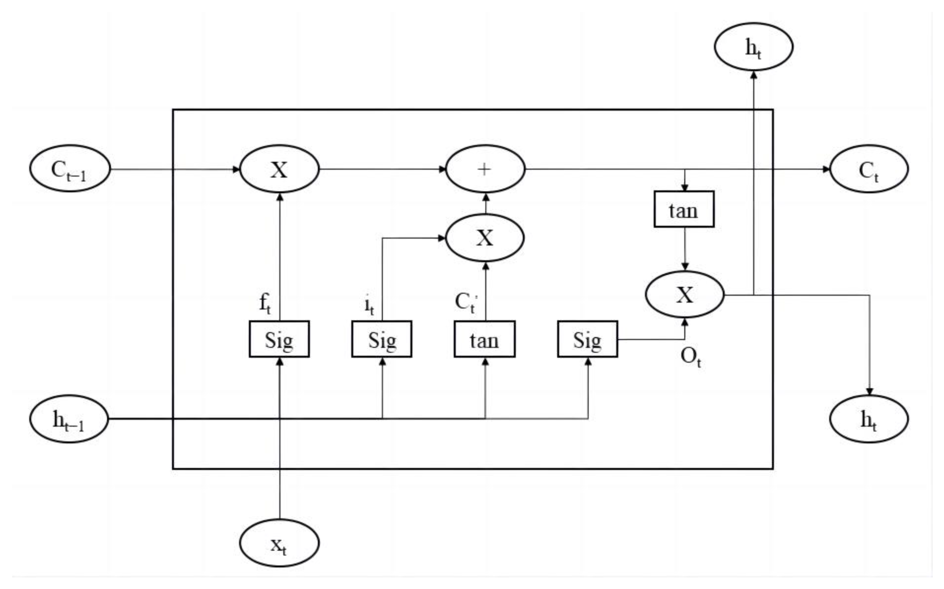 Jmse 10 01758 g001 Jmse 10 01758 g001