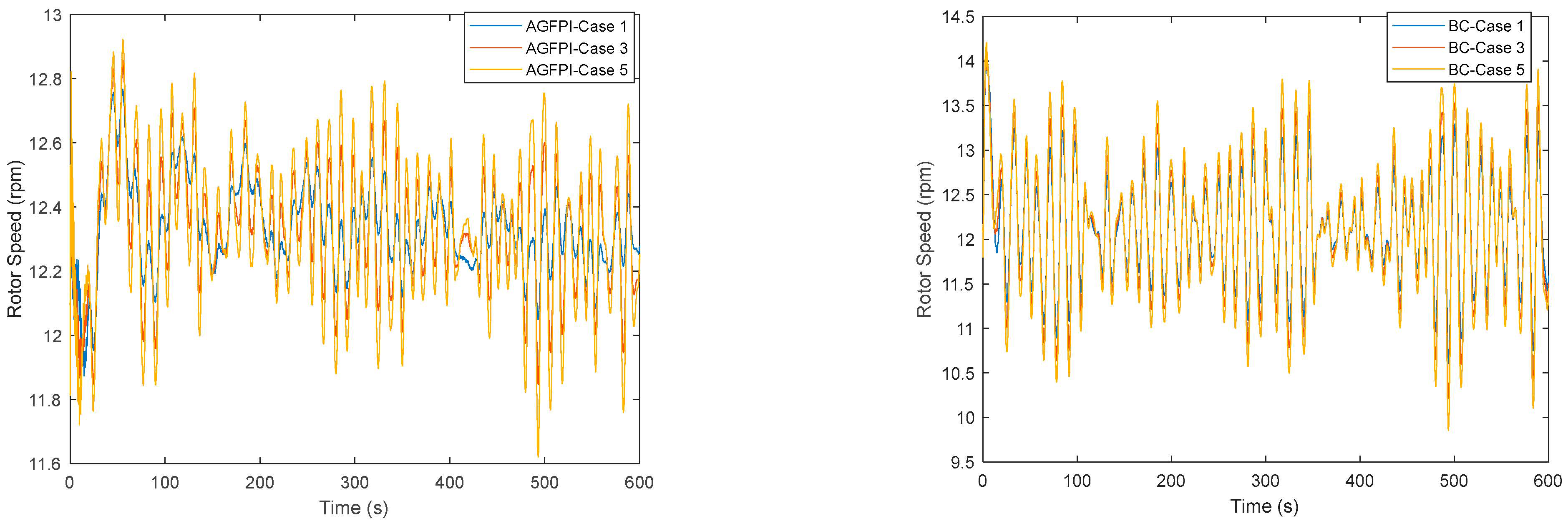 Jmse 10 01769 g011a Jmse 10 01769 g011a