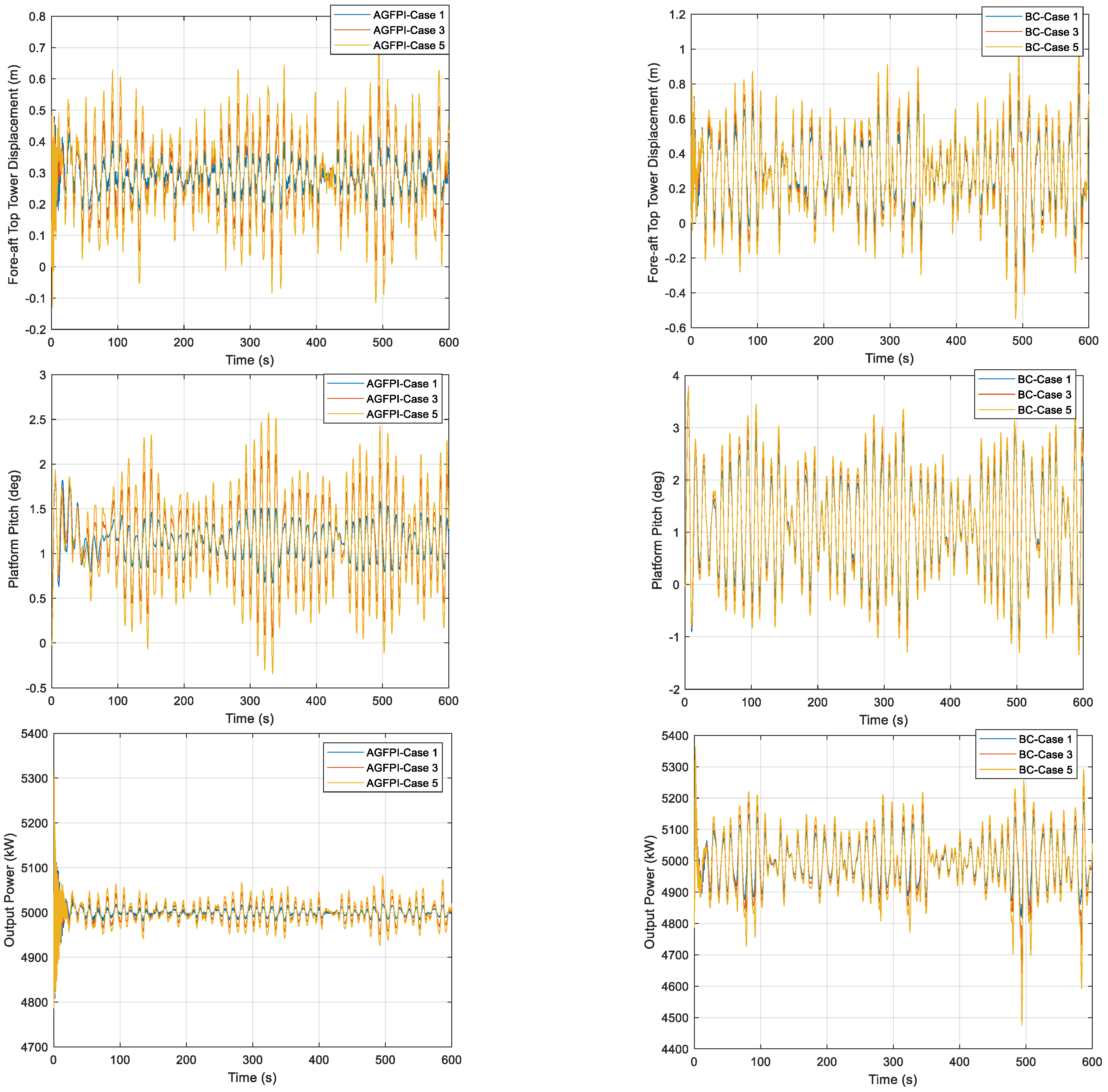 Jmse 10 01769 g011b Jmse 10 01769 g011b